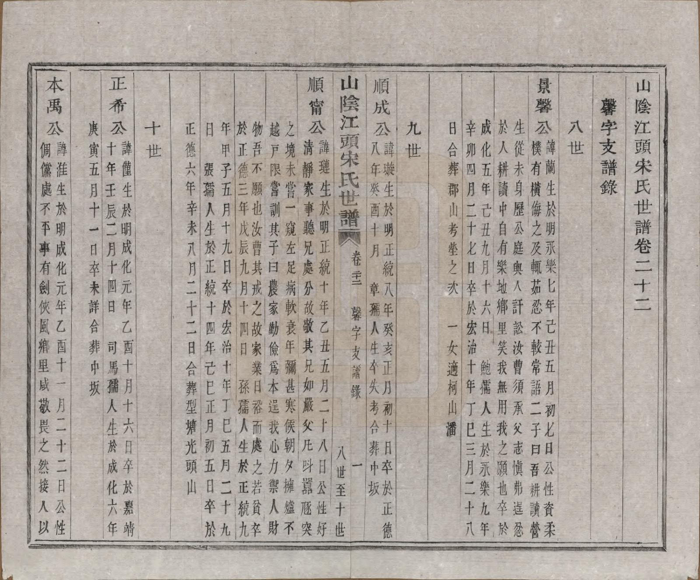 GTJP1332.宋.浙江绍兴.山阴江头宋氏世谱二十四卷.清咸丰十一年（1861）_022.pdf_第1页