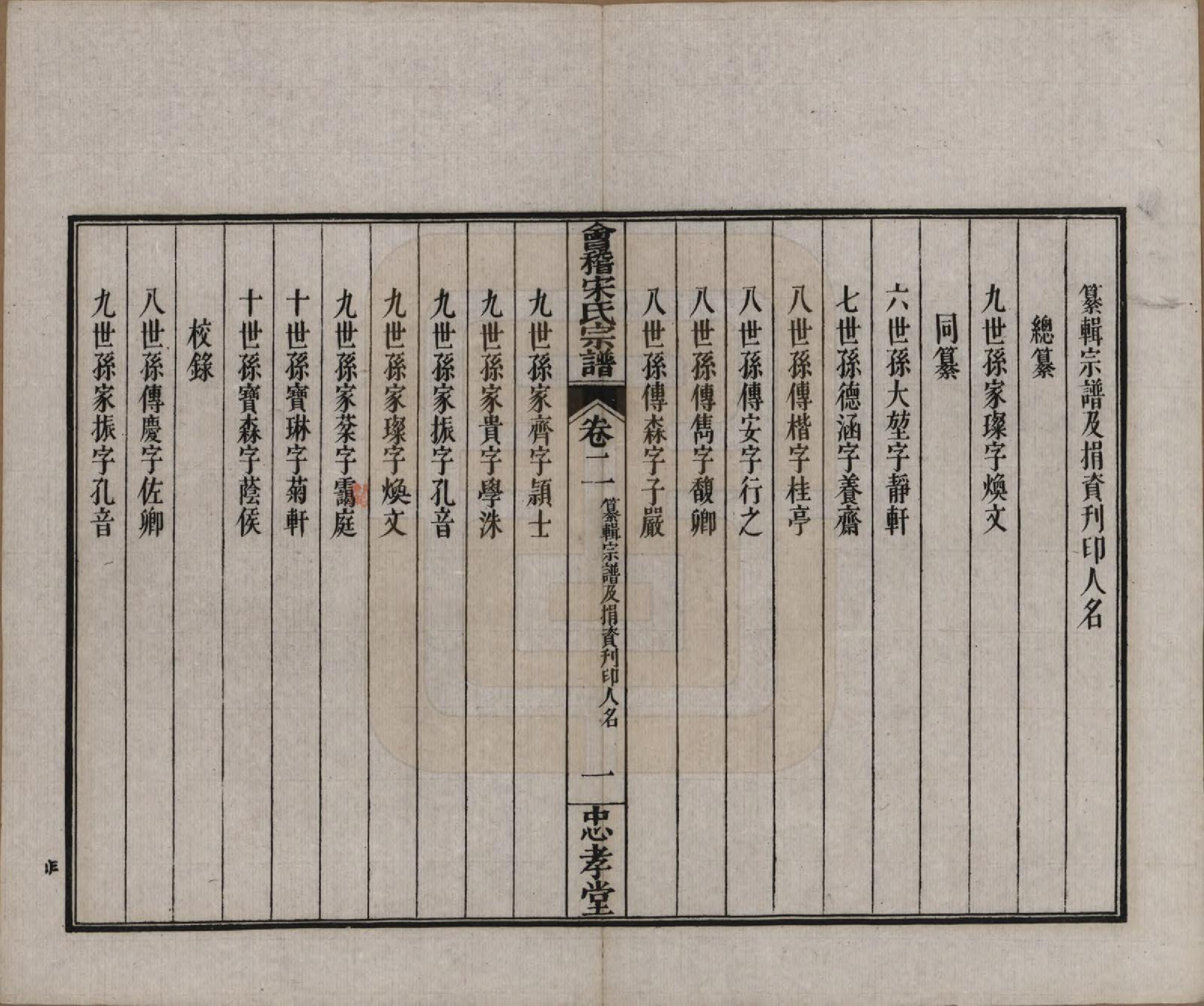 GTJP1334.宋.浙江绍兴.会稽宋氏宗谱四卷世系十卷.清宣统元年（1909）_002.pdf_第2页