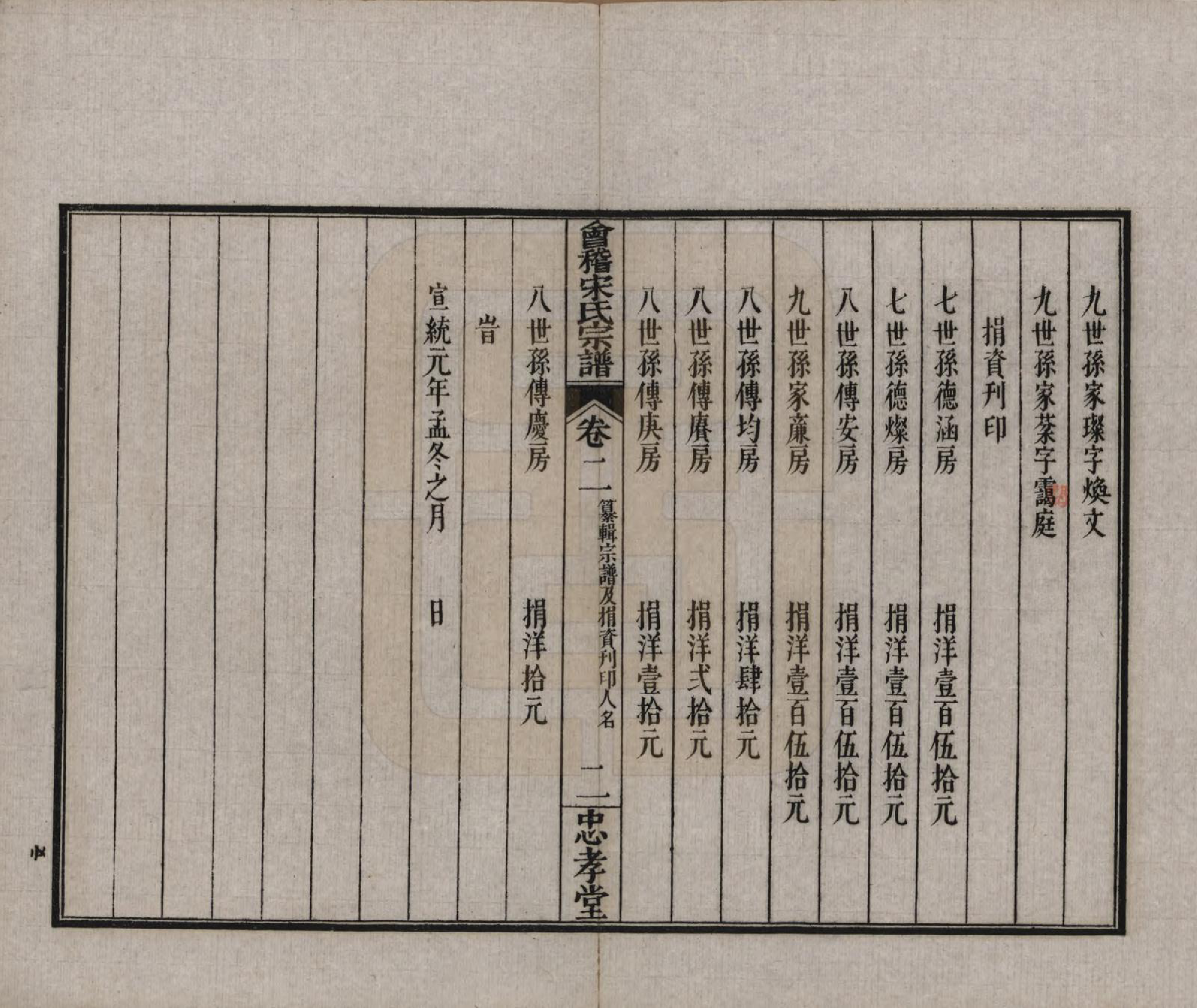 GTJP1334.宋.浙江绍兴.会稽宋氏宗谱四卷世系十卷.清宣统元年（1909）_002.pdf_第3页