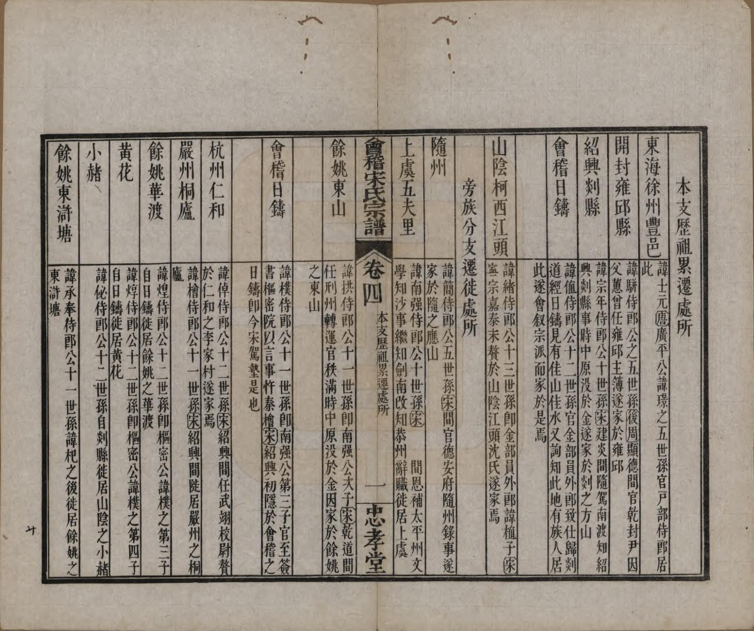 GTJP1334.宋.浙江绍兴.会稽宋氏宗谱四卷世系十卷.清宣统元年（1909）_004.pdf_第2页