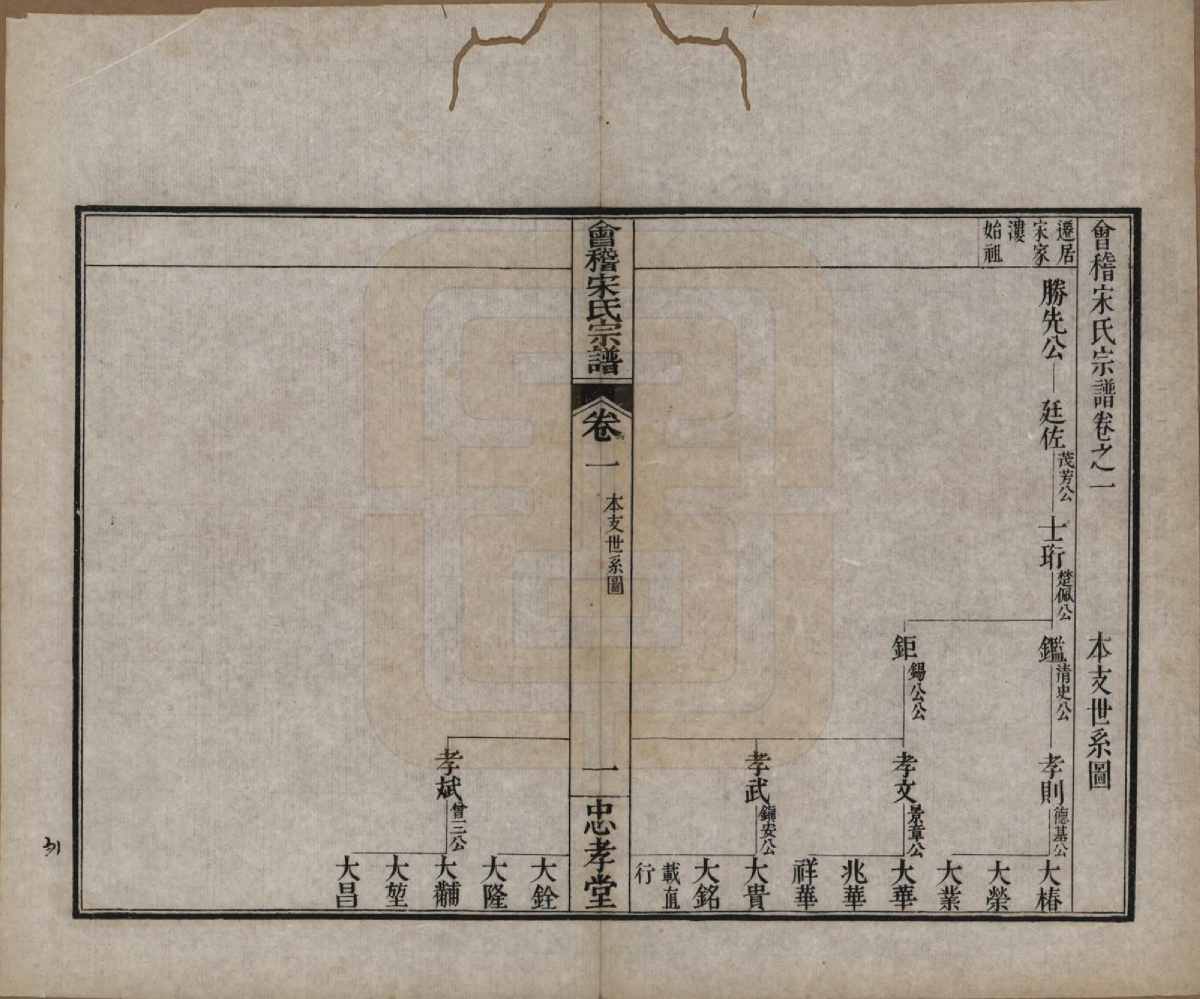 GTJP1334.宋.浙江绍兴.会稽宋氏宗谱四卷世系十卷.清宣统元年（1909）_201.pdf_第1页