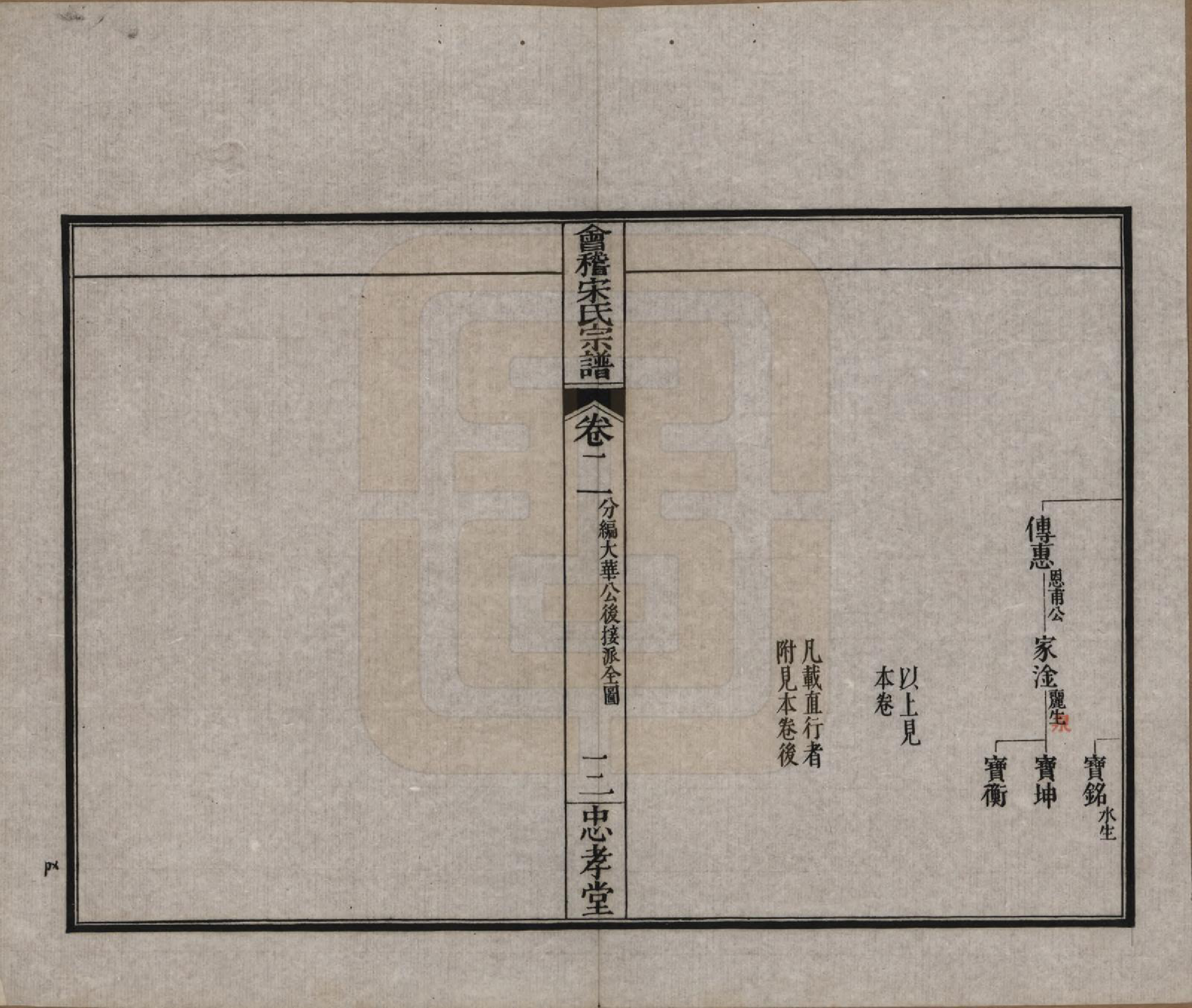 GTJP1334.宋.浙江绍兴.会稽宋氏宗谱四卷世系十卷.清宣统元年（1909）_202.pdf_第3页