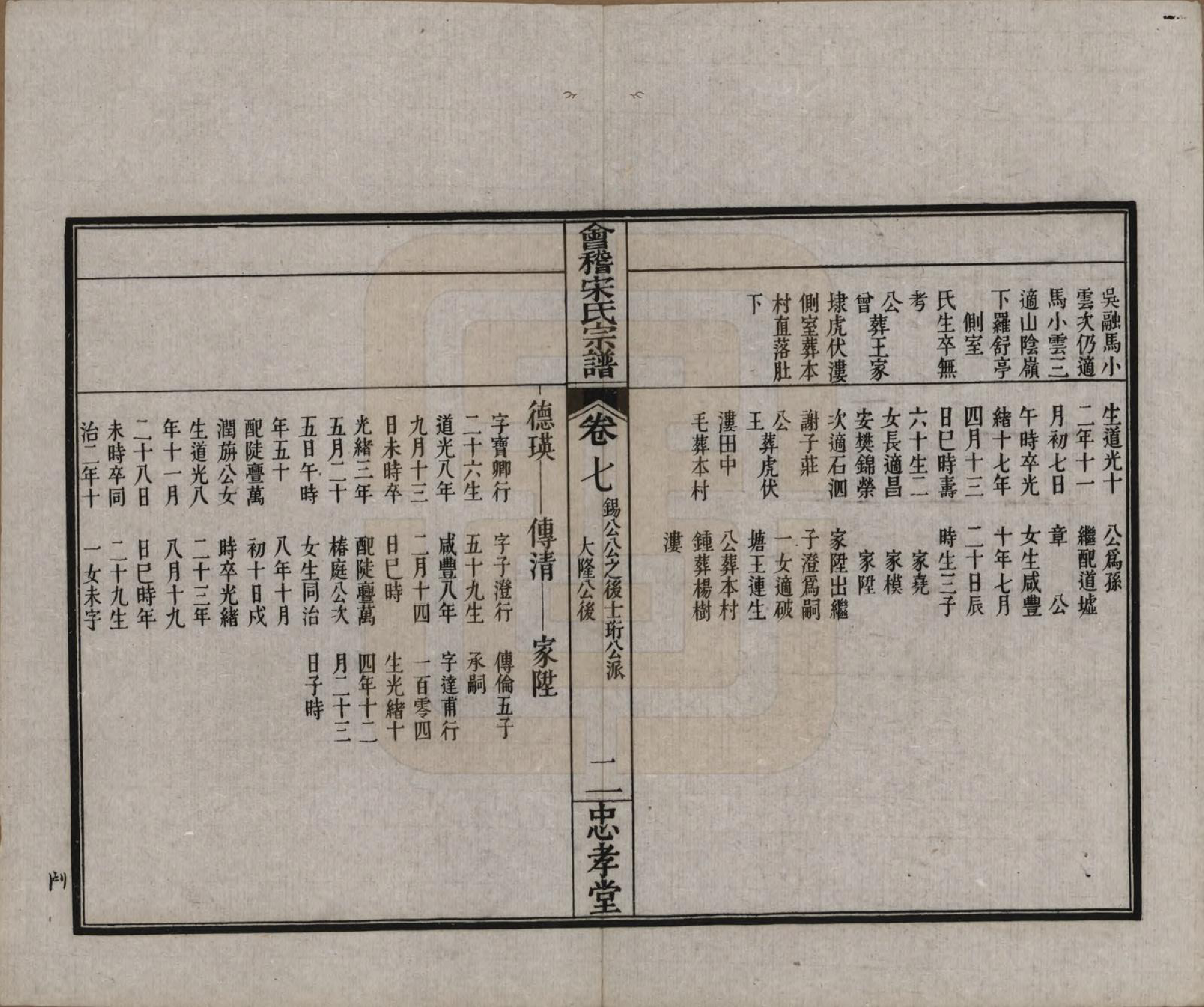 GTJP1334.宋.浙江绍兴.会稽宋氏宗谱四卷世系十卷.清宣统元年（1909）_207.pdf_第3页