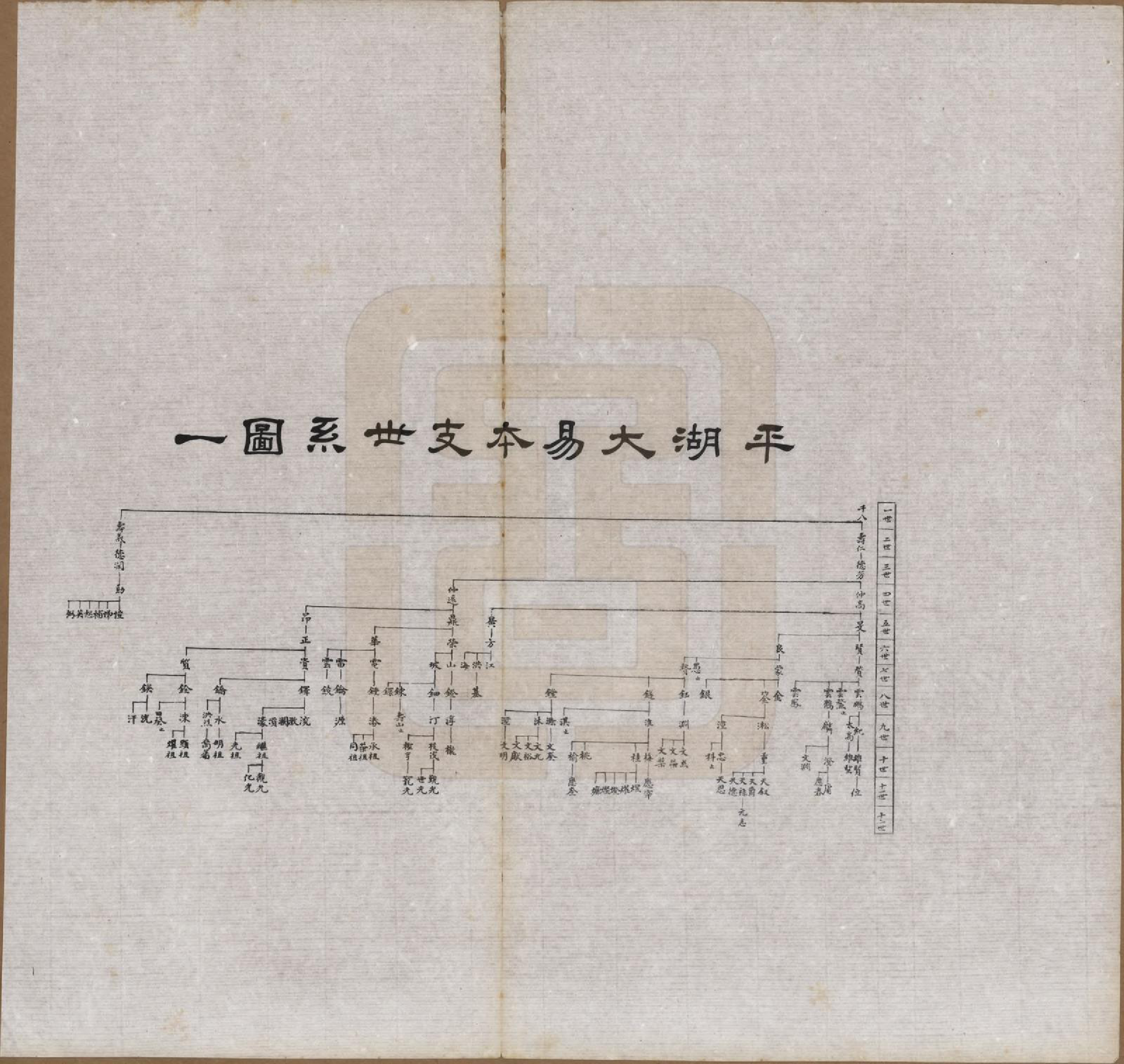 GTJP1344.孙.浙江平湖.孙氏家乘六卷.民国二十八年（1939）_002.pdf_第3页