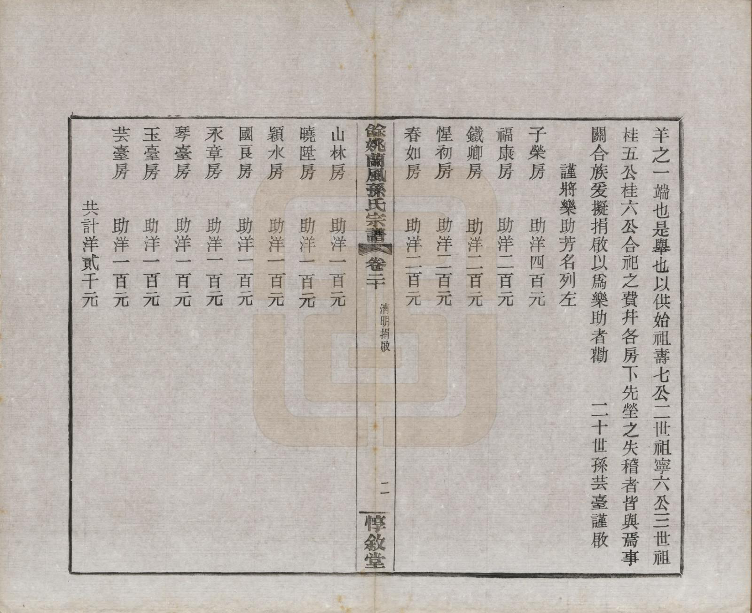 GTJP1346.孙.浙江余姚.余姚兰风孙氏宗谱二十卷.民国二十一年（1932）_020.pdf_第2页