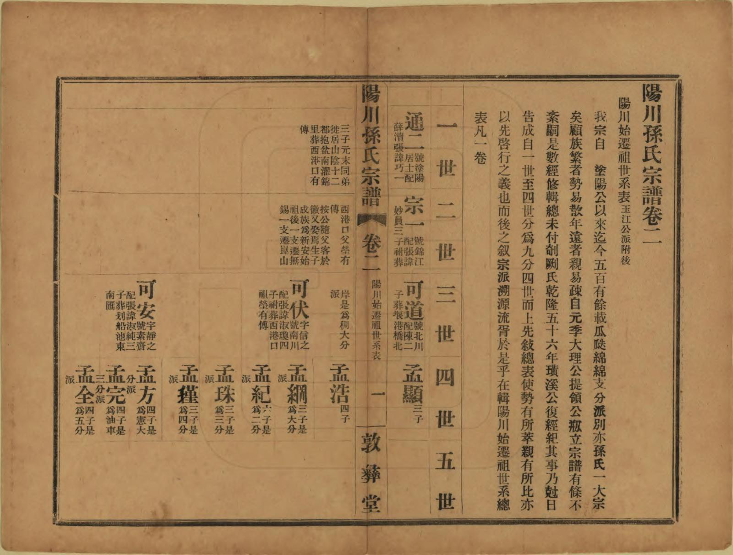 GTJP1355.孙.浙江绍兴.阳川孙氏宗谱三十卷.民国十六年（1927）_002.pdf_第1页