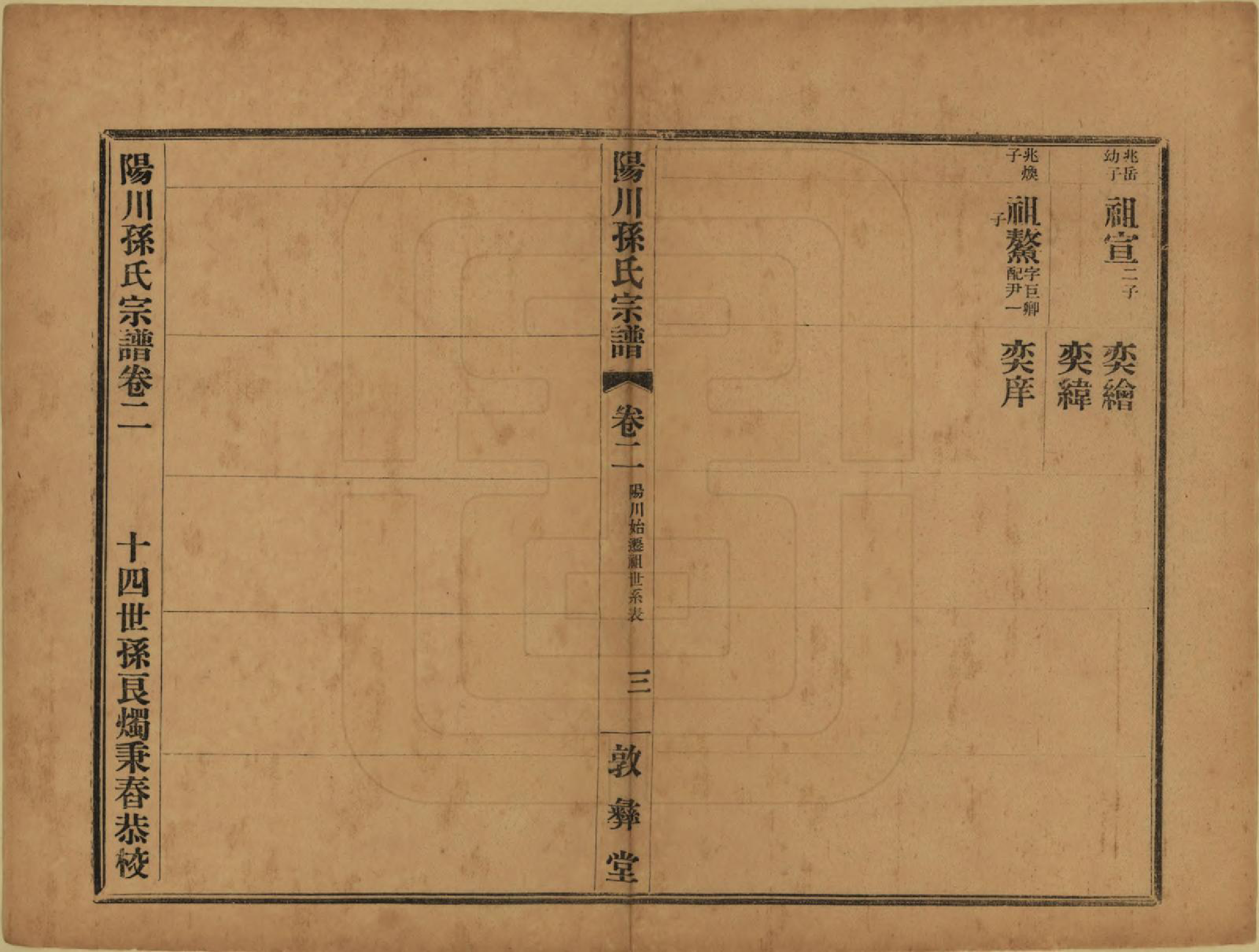 GTJP1355.孙.浙江绍兴.阳川孙氏宗谱三十卷.民国十六年（1927）_002.pdf_第3页