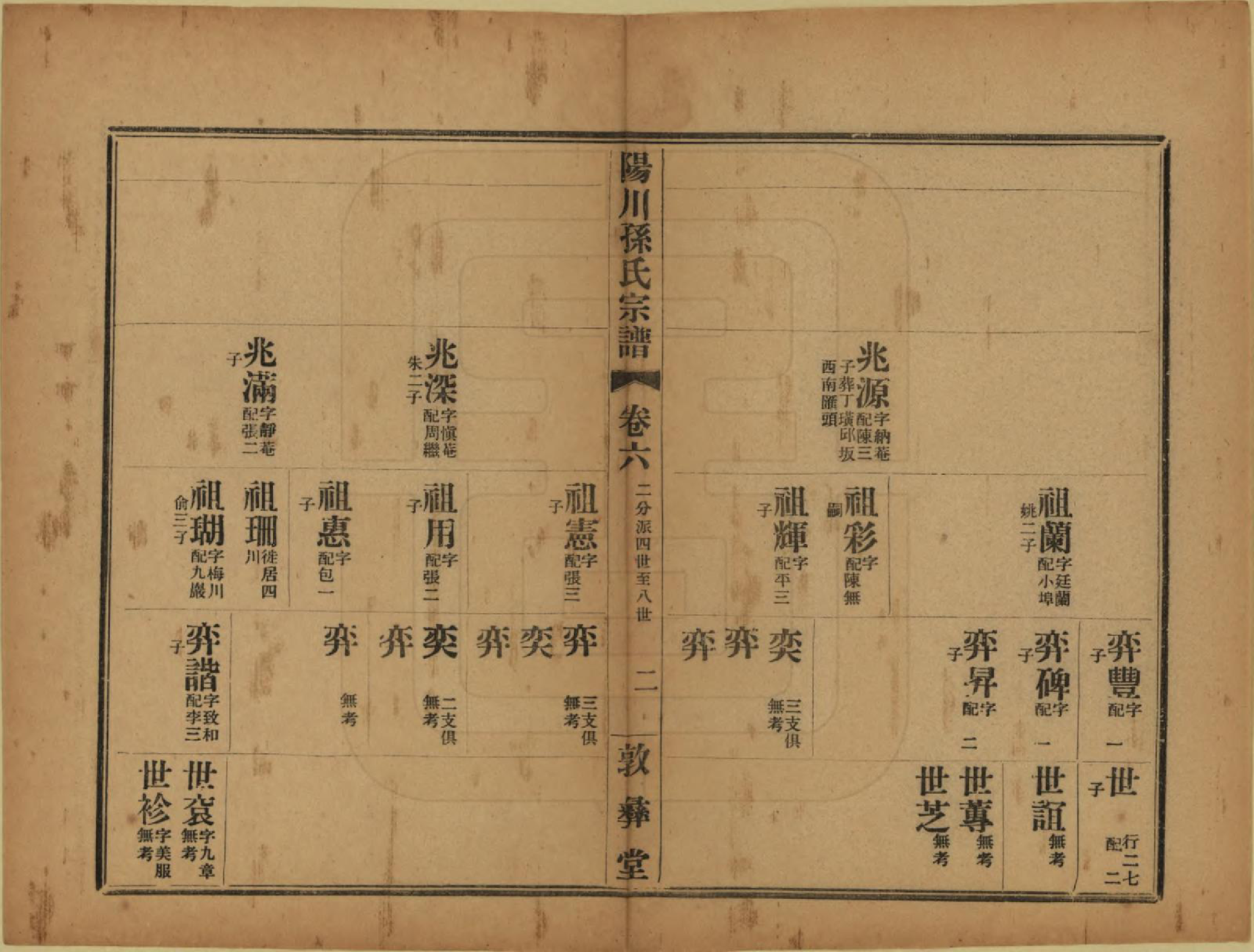 GTJP1355.孙.浙江绍兴.阳川孙氏宗谱三十卷.民国十六年（1927）_006.pdf_第2页