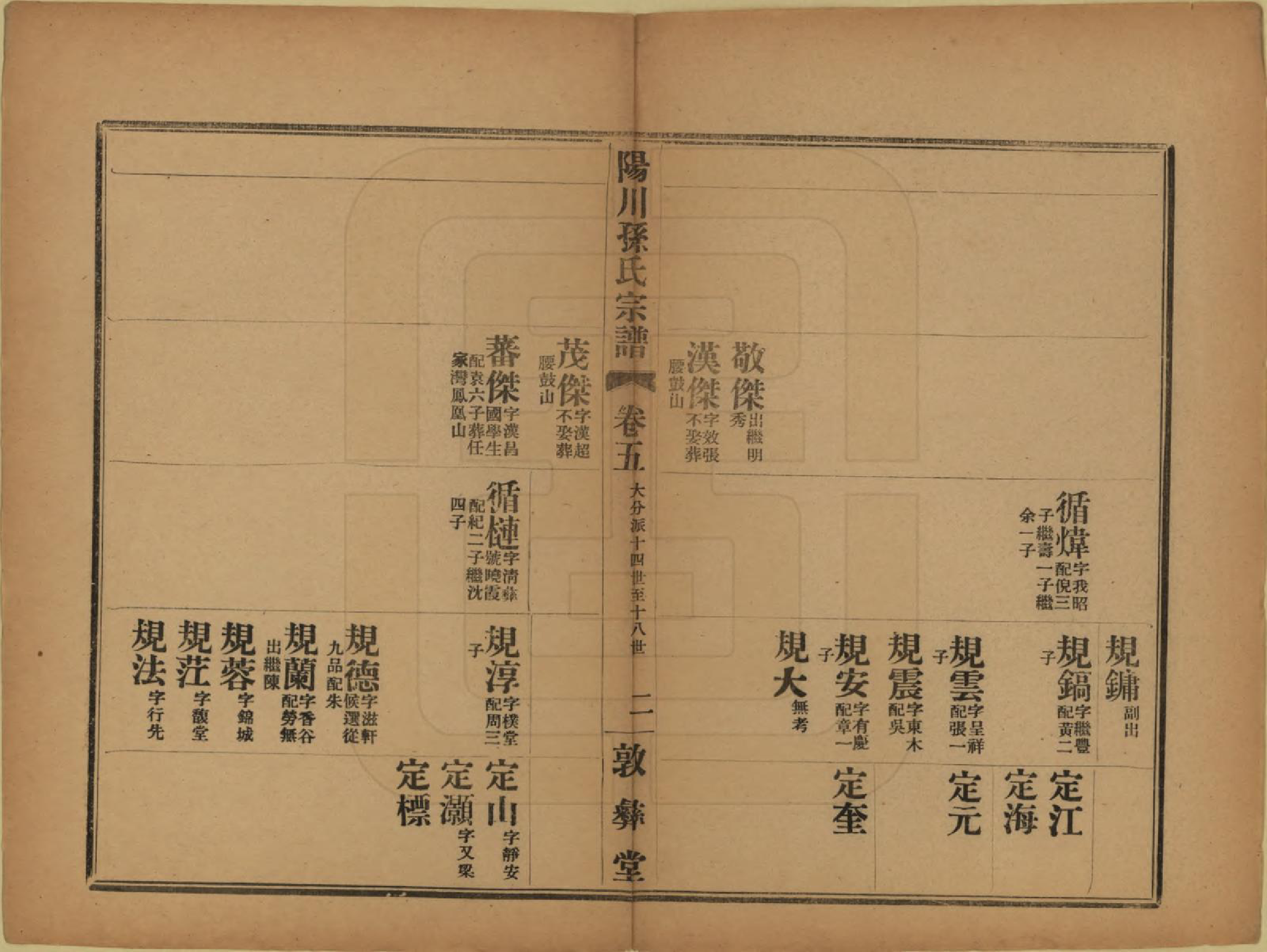 GTJP1355.孙.浙江绍兴.阳川孙氏宗谱三十卷.民国十六年（1927）_005.pdf_第3页