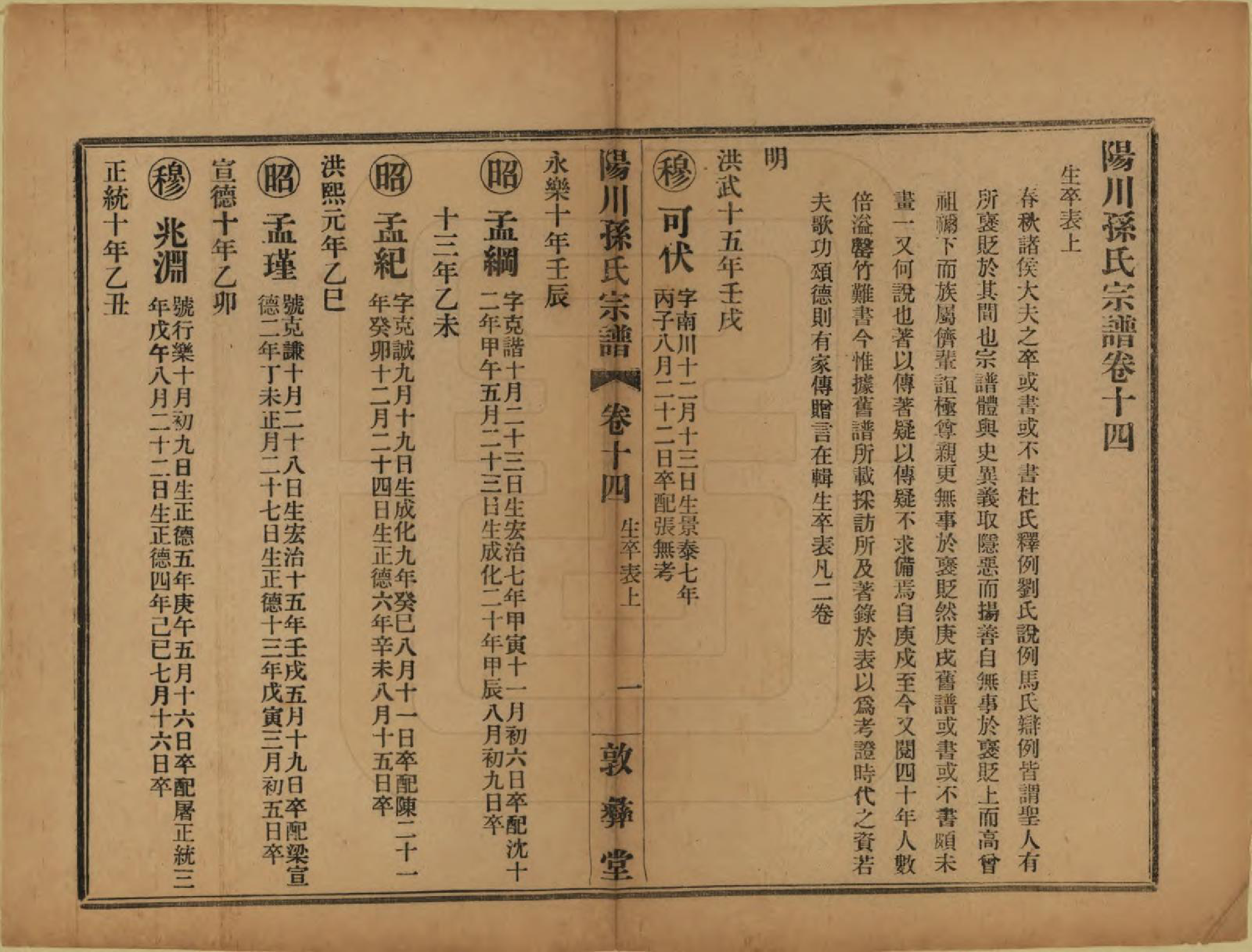 GTJP1355.孙.浙江绍兴.阳川孙氏宗谱三十卷.民国十六年（1927）_014.pdf_第2页