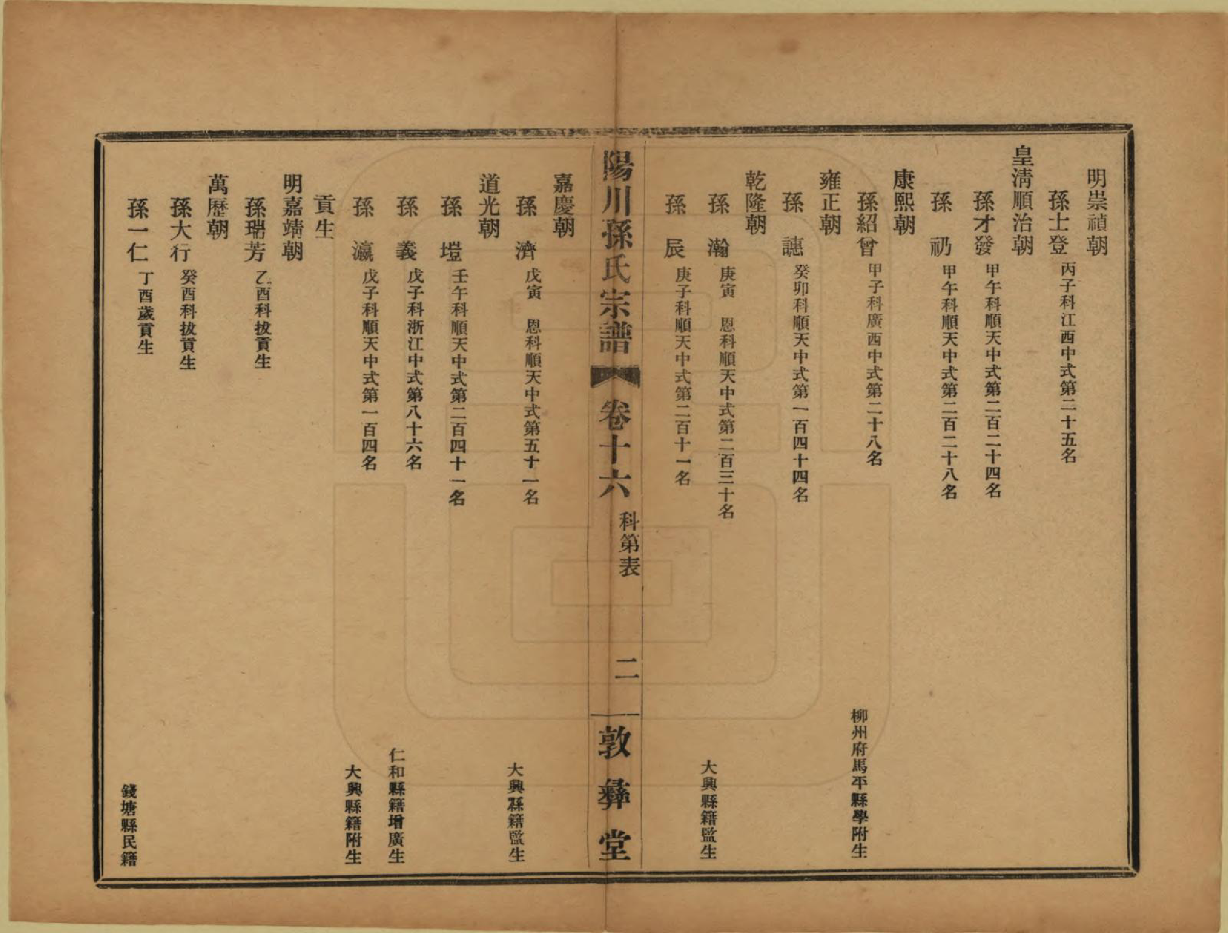 GTJP1355.孙.浙江绍兴.阳川孙氏宗谱三十卷.民国十六年（1927）_016.pdf_第3页