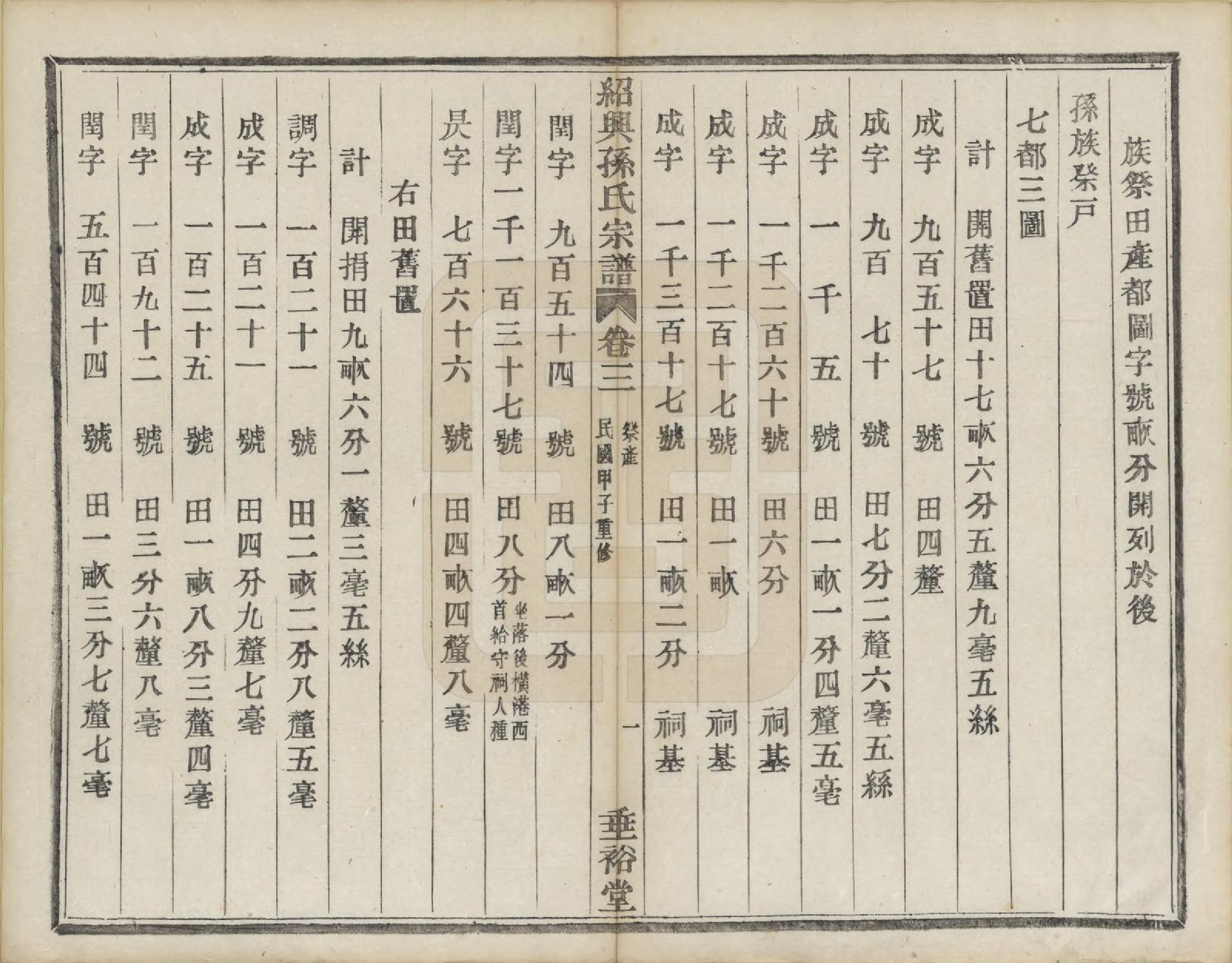 GTJP1358.孙.浙江绍兴.绍兴孙氏宗谱二十五卷.民国十三年（1924）_003.pdf_第2页