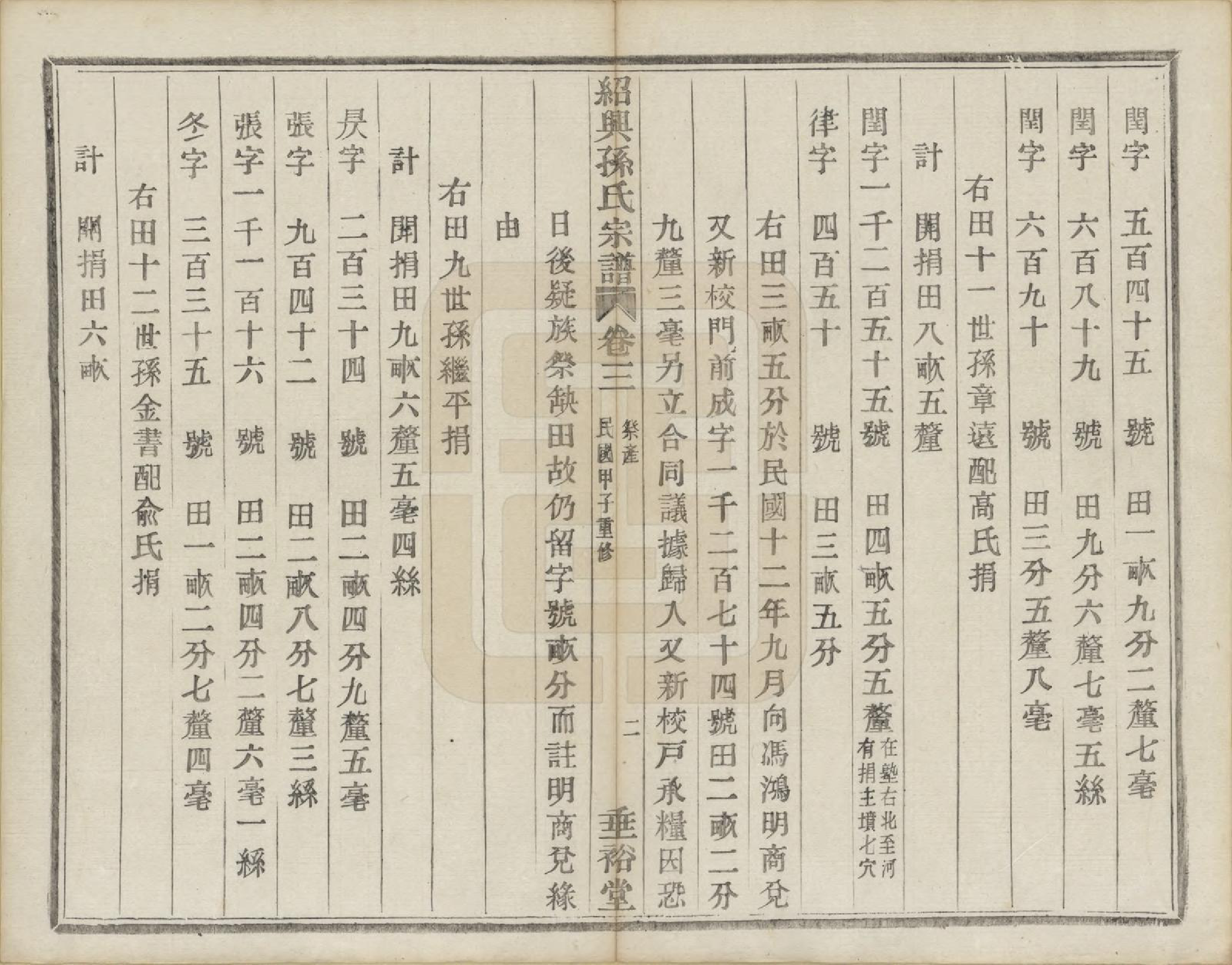 GTJP1358.孙.浙江绍兴.绍兴孙氏宗谱二十五卷.民国十三年（1924）_003.pdf_第3页