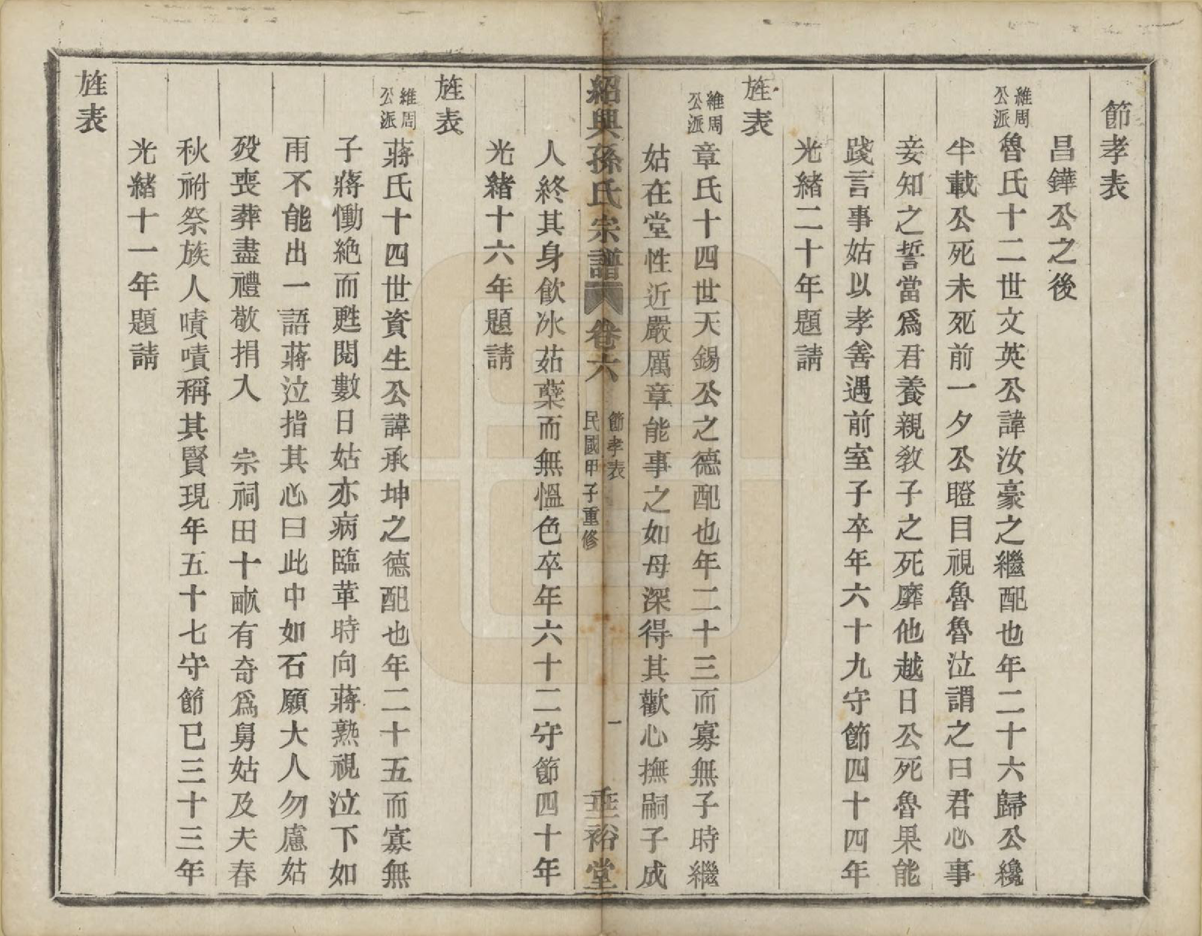 GTJP1358.孙.浙江绍兴.绍兴孙氏宗谱二十五卷.民国十三年（1924）_006.pdf_第3页