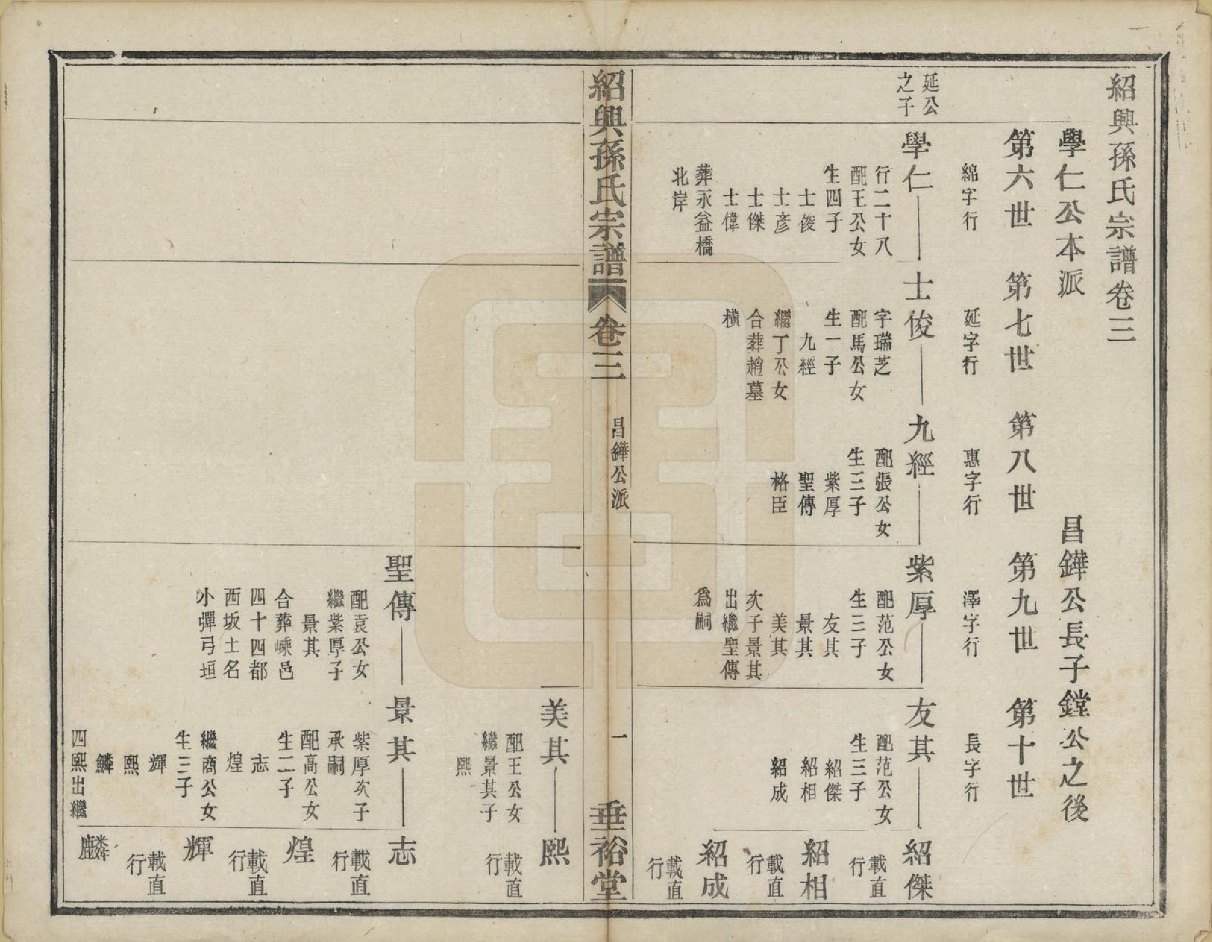 GTJP1358.孙.浙江绍兴.绍兴孙氏宗谱二十五卷.民国十三年（1924）_009.pdf_第3页