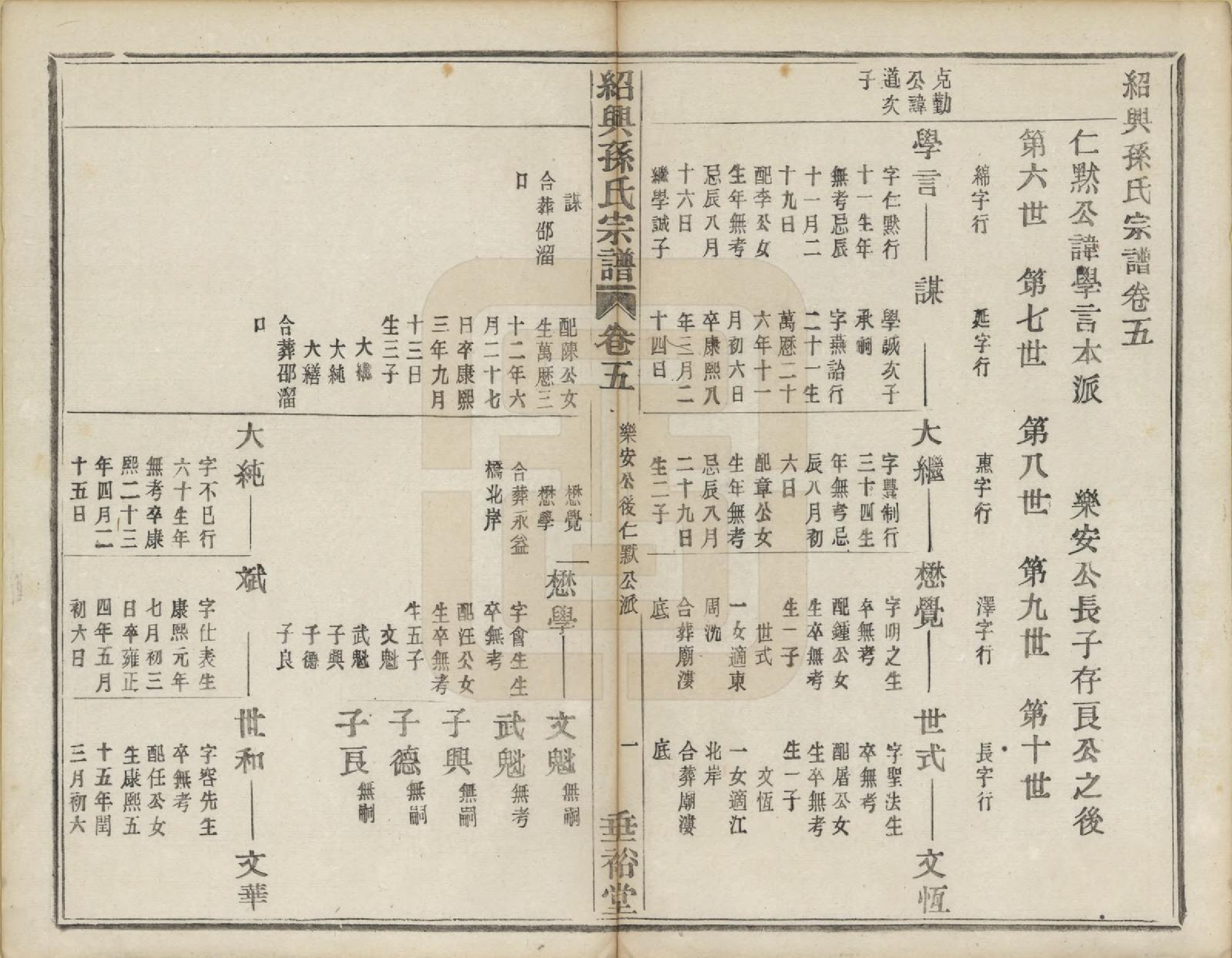 GTJP1358.孙.浙江绍兴.绍兴孙氏宗谱二十五卷.民国十三年（1924）_011.pdf_第3页