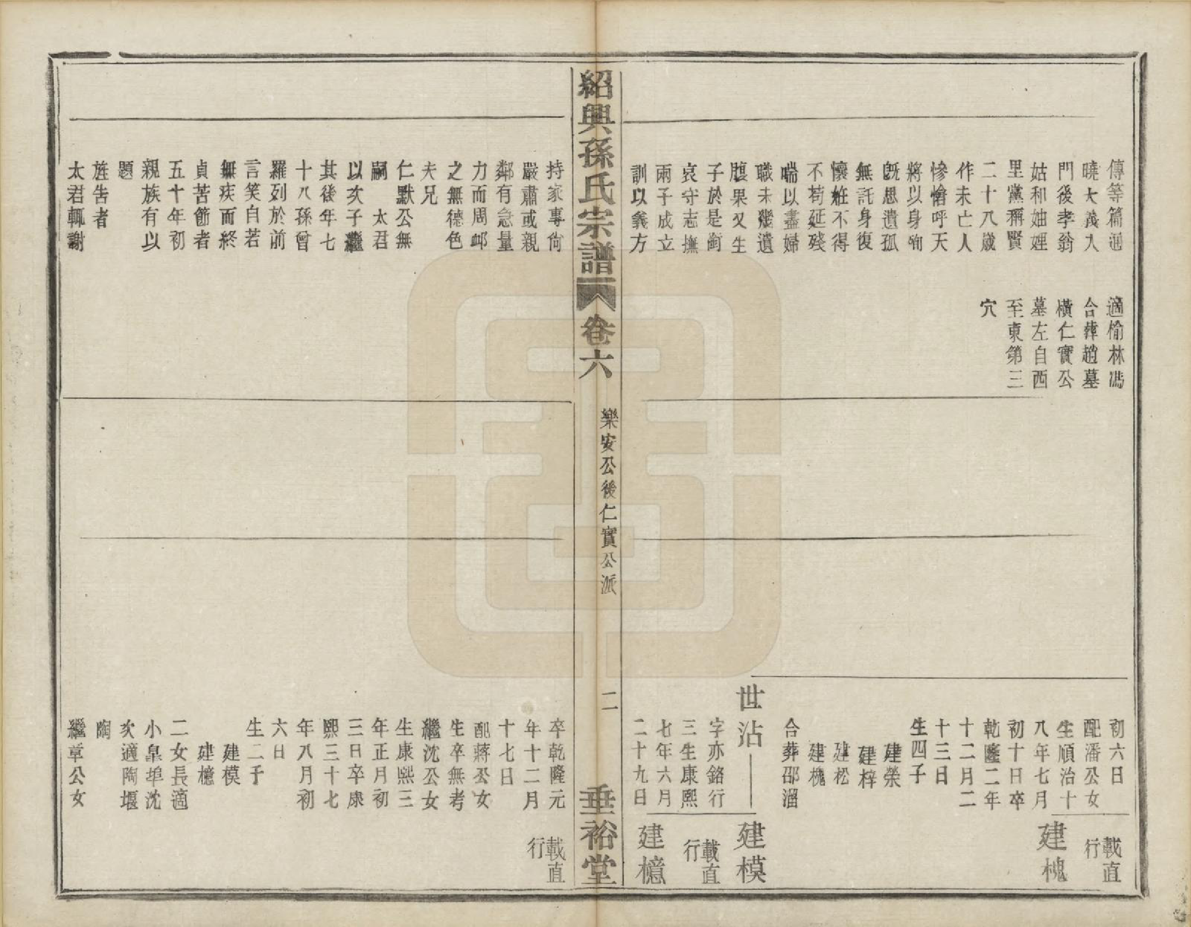 GTJP1358.孙.浙江绍兴.绍兴孙氏宗谱二十五卷.民国十三年（1924）_012.pdf_第3页