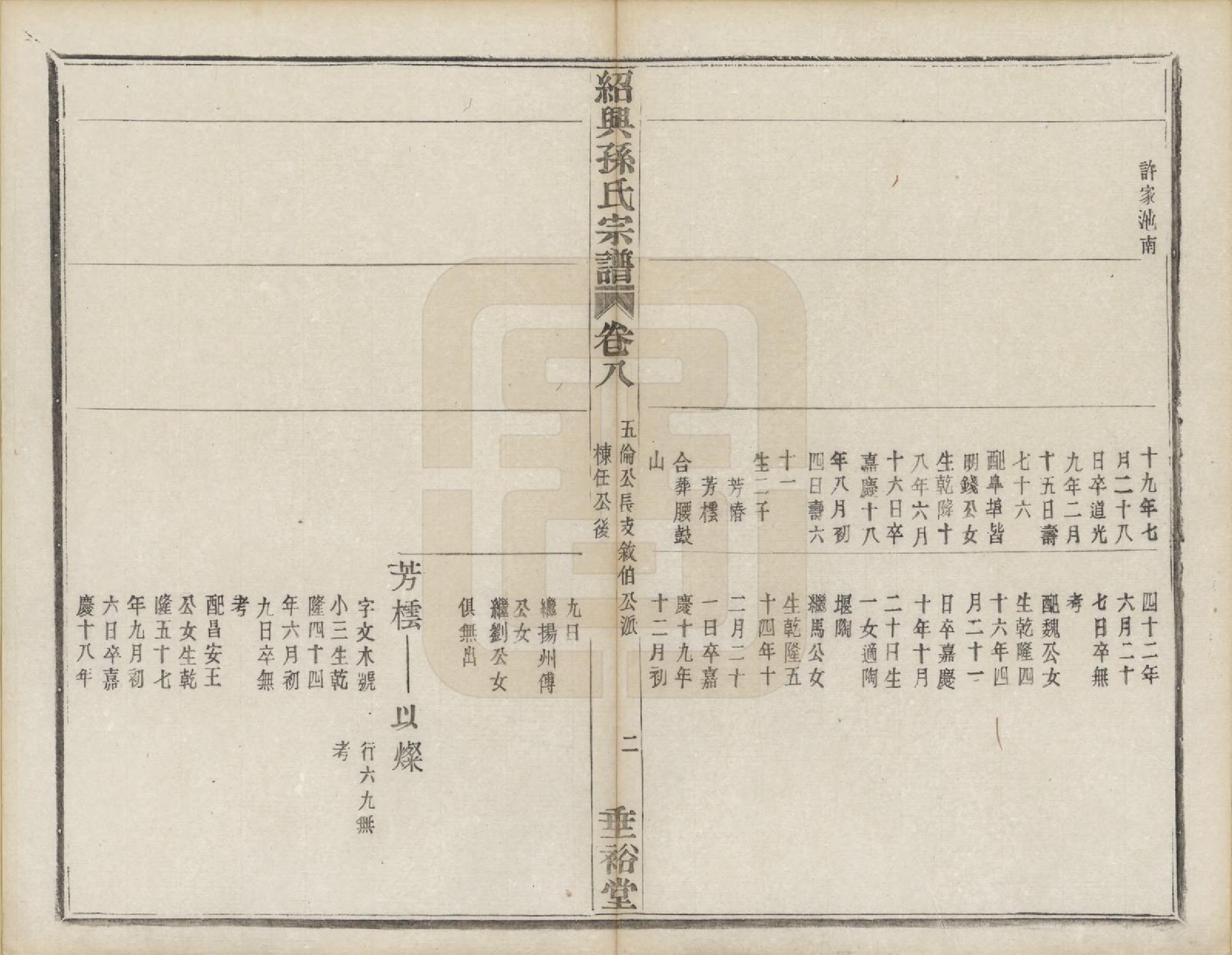 GTJP1358.孙.浙江绍兴.绍兴孙氏宗谱二十五卷.民国十三年（1924）_014.pdf_第3页