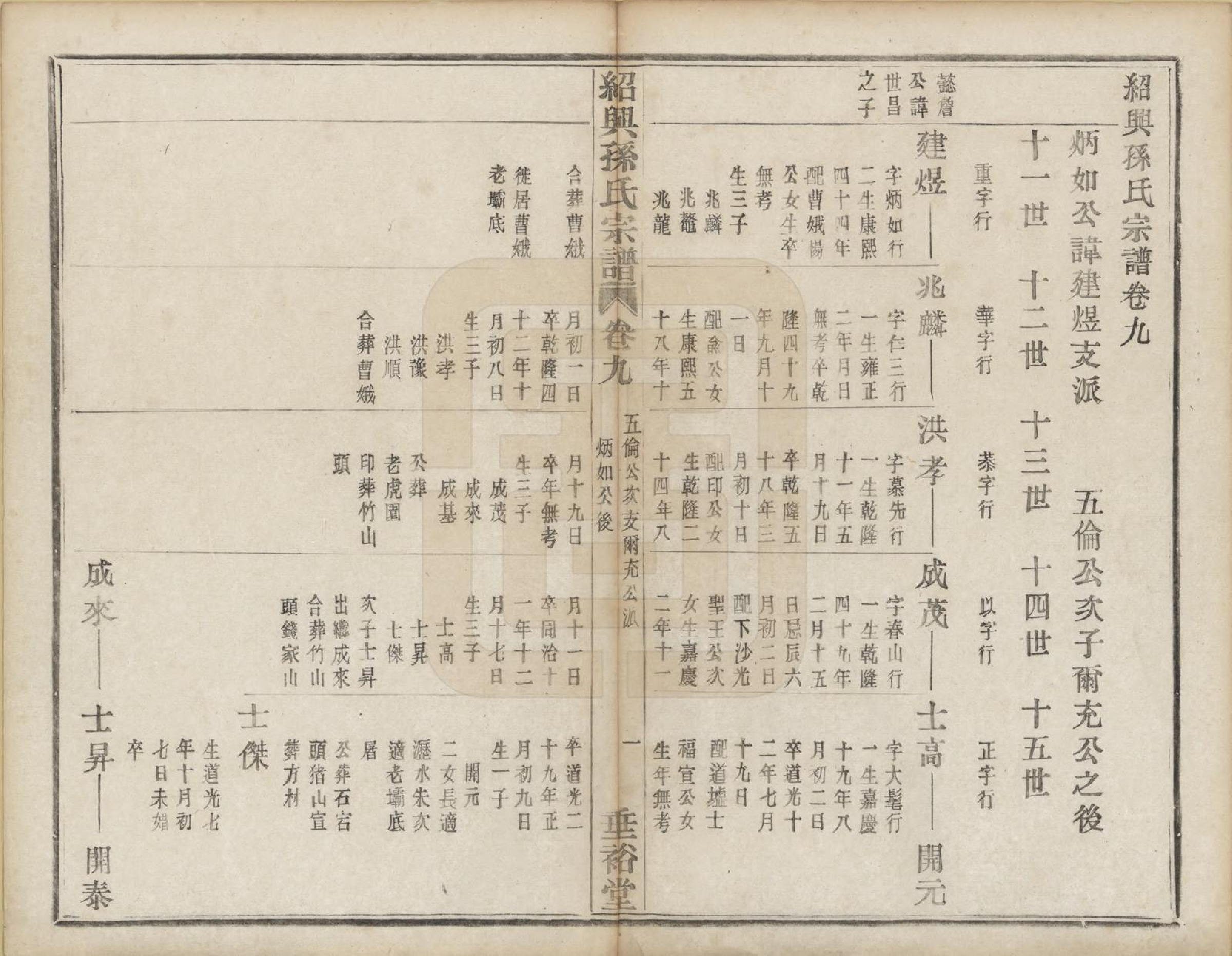 GTJP1358.孙.浙江绍兴.绍兴孙氏宗谱二十五卷.民国十三年（1924）_015.pdf_第3页