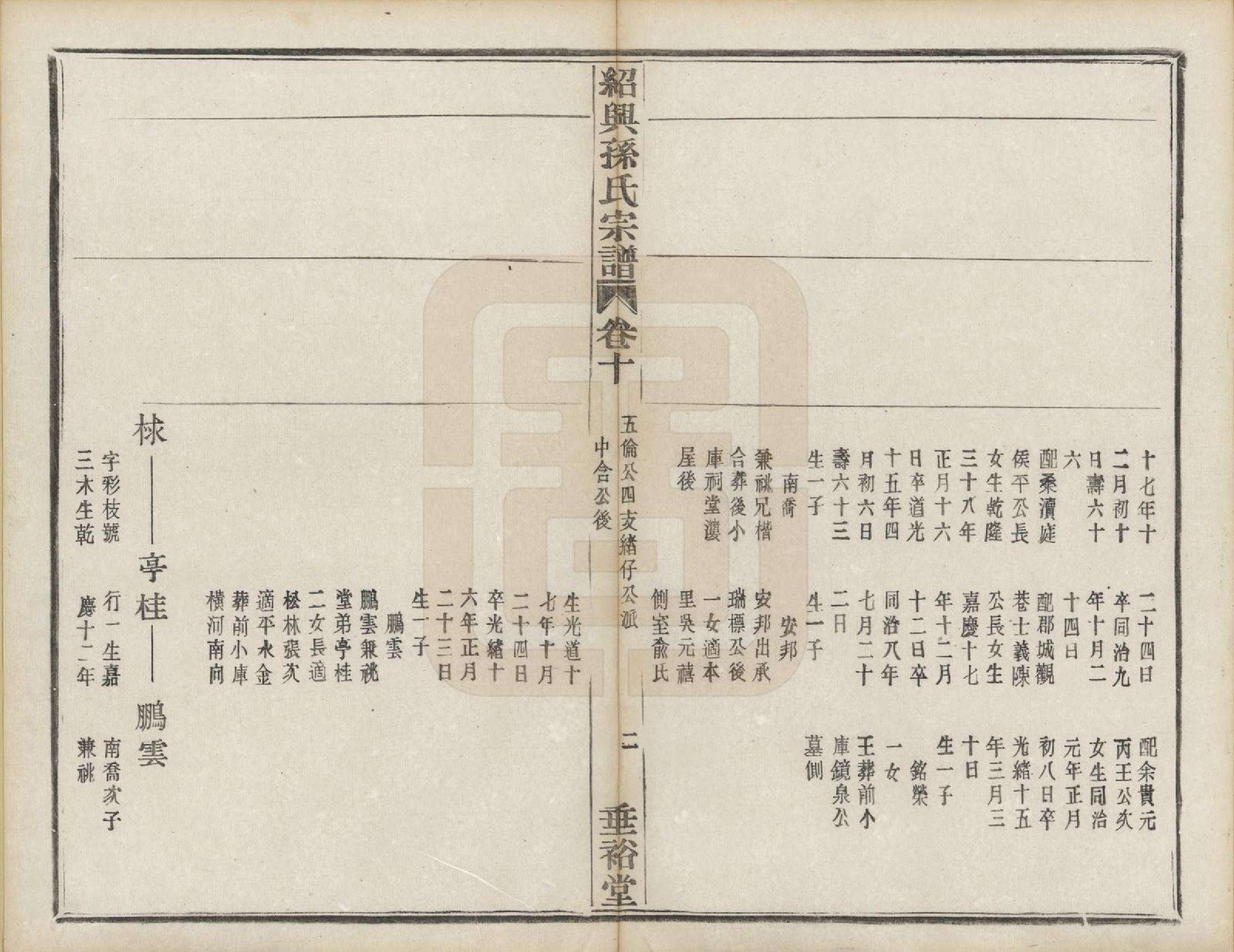 GTJP1358.孙.浙江绍兴.绍兴孙氏宗谱二十五卷.民国十三年（1924）_016.pdf_第3页