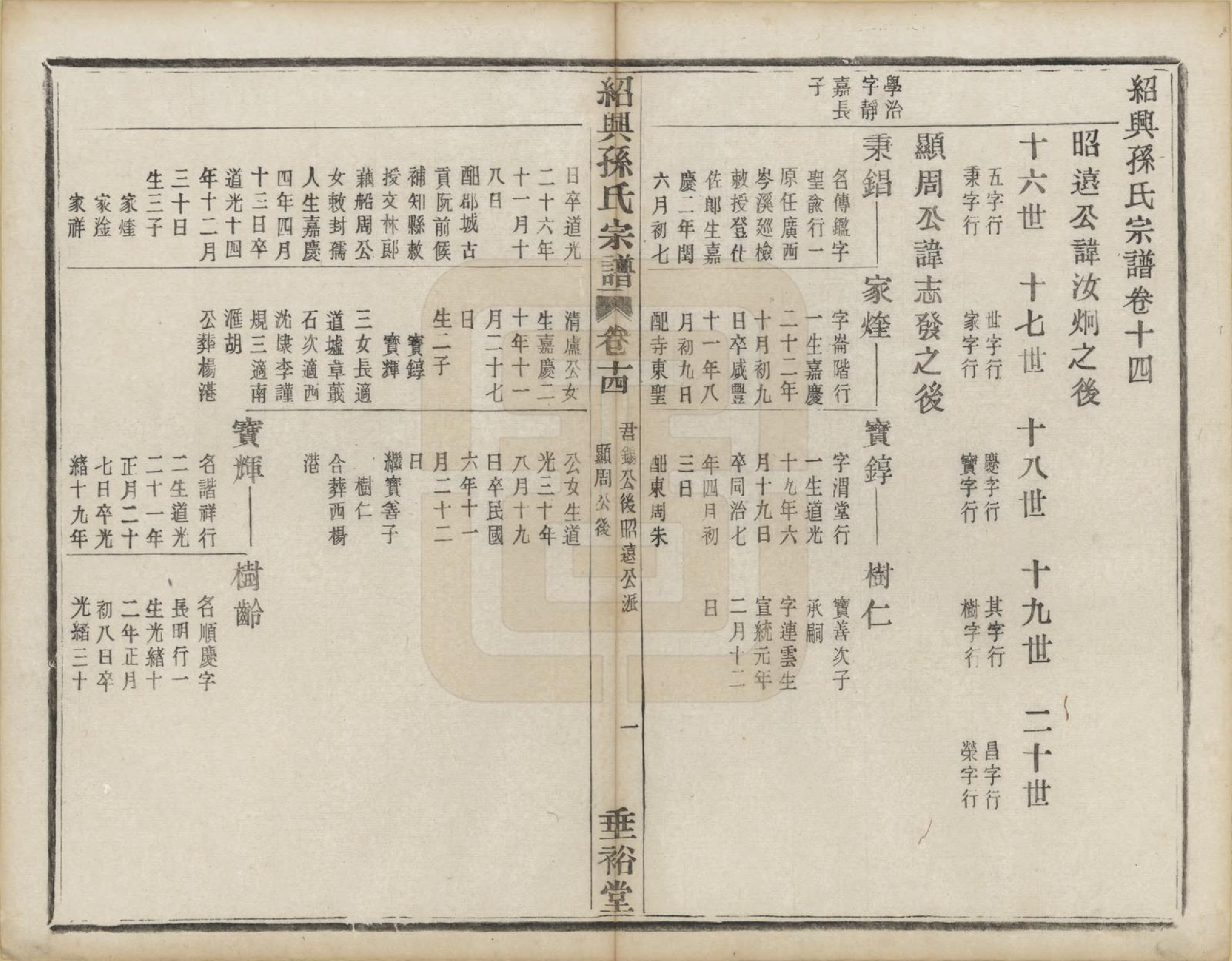 GTJP1358.孙.浙江绍兴.绍兴孙氏宗谱二十五卷.民国十三年（1924）_020.pdf_第1页