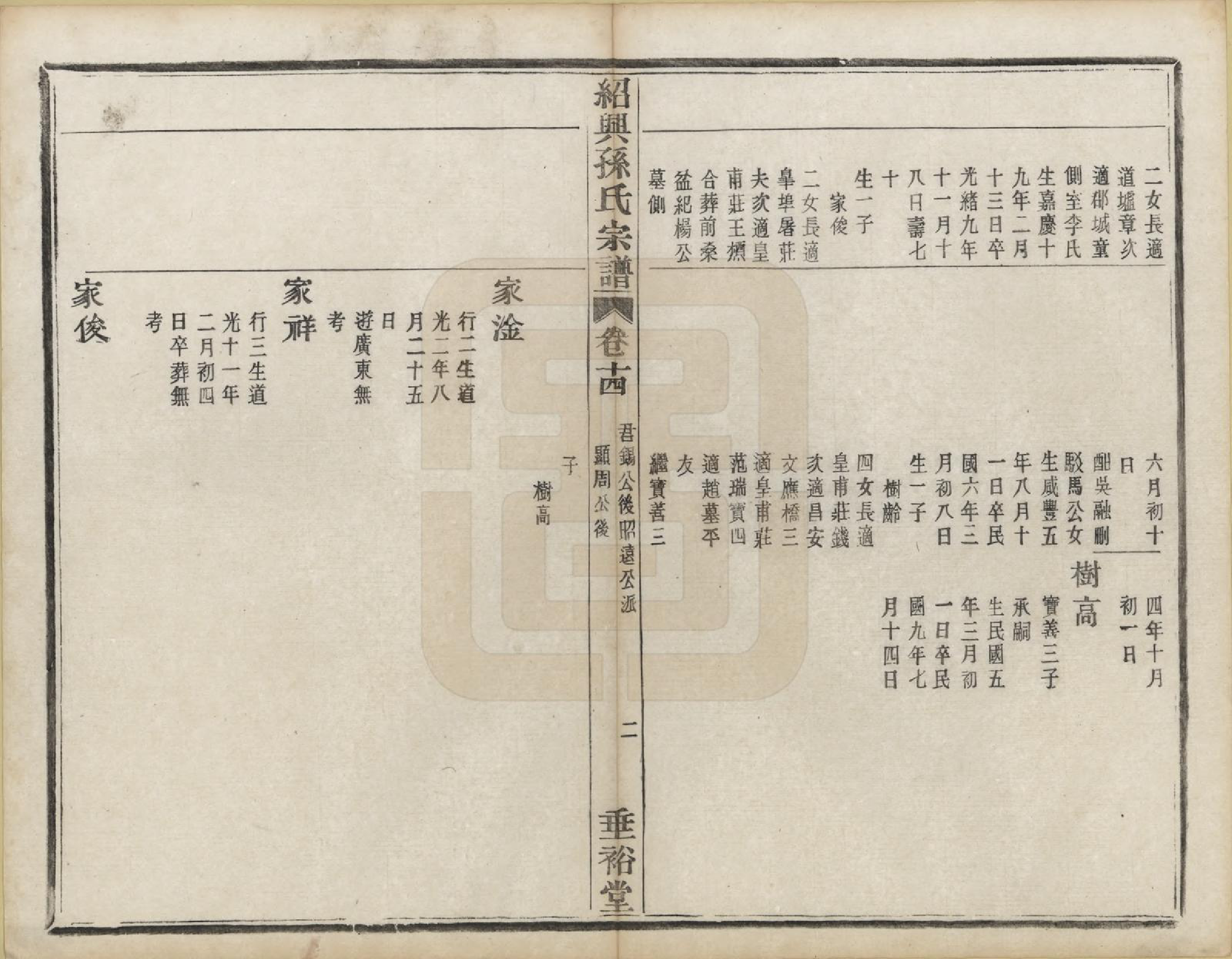 GTJP1358.孙.浙江绍兴.绍兴孙氏宗谱二十五卷.民国十三年（1924）_020.pdf_第2页