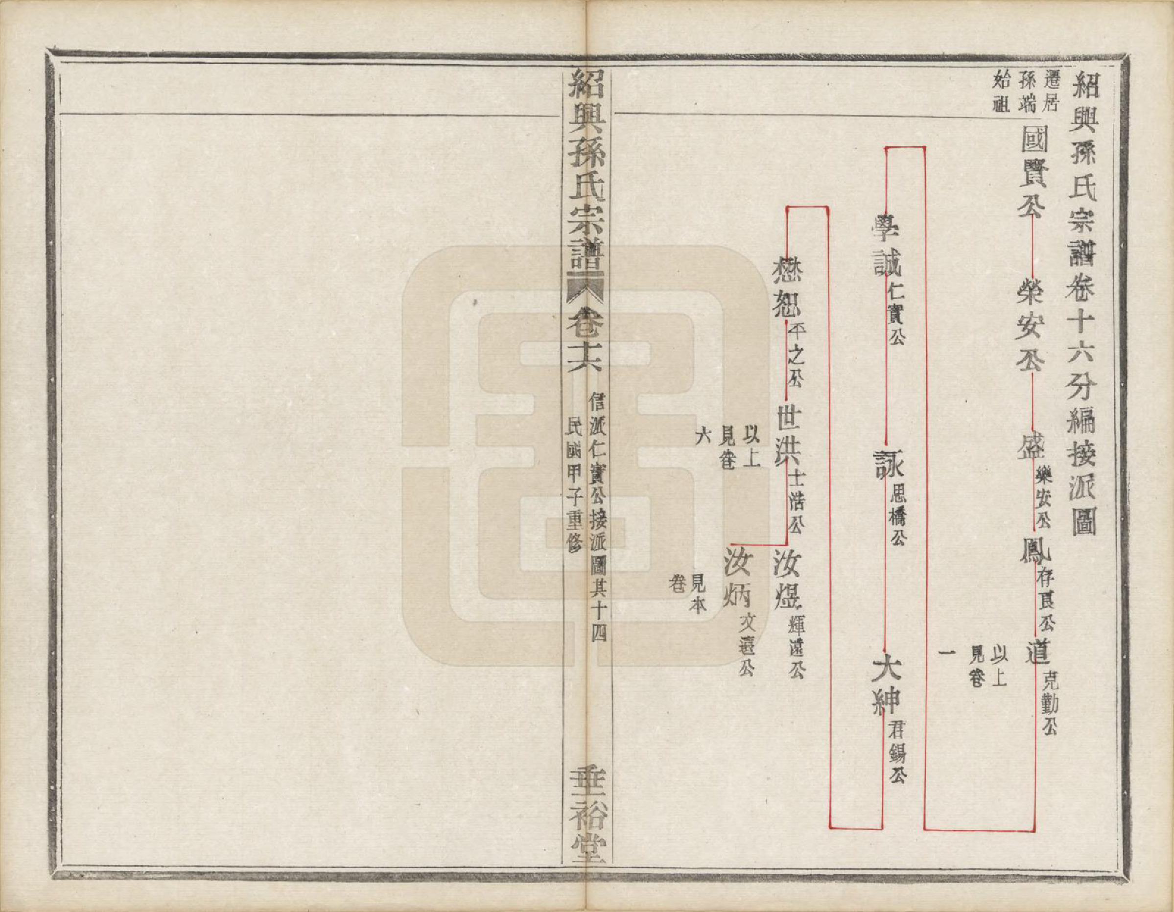 GTJP1358.孙.浙江绍兴.绍兴孙氏宗谱二十五卷.民国十三年（1924）_022.pdf_第1页