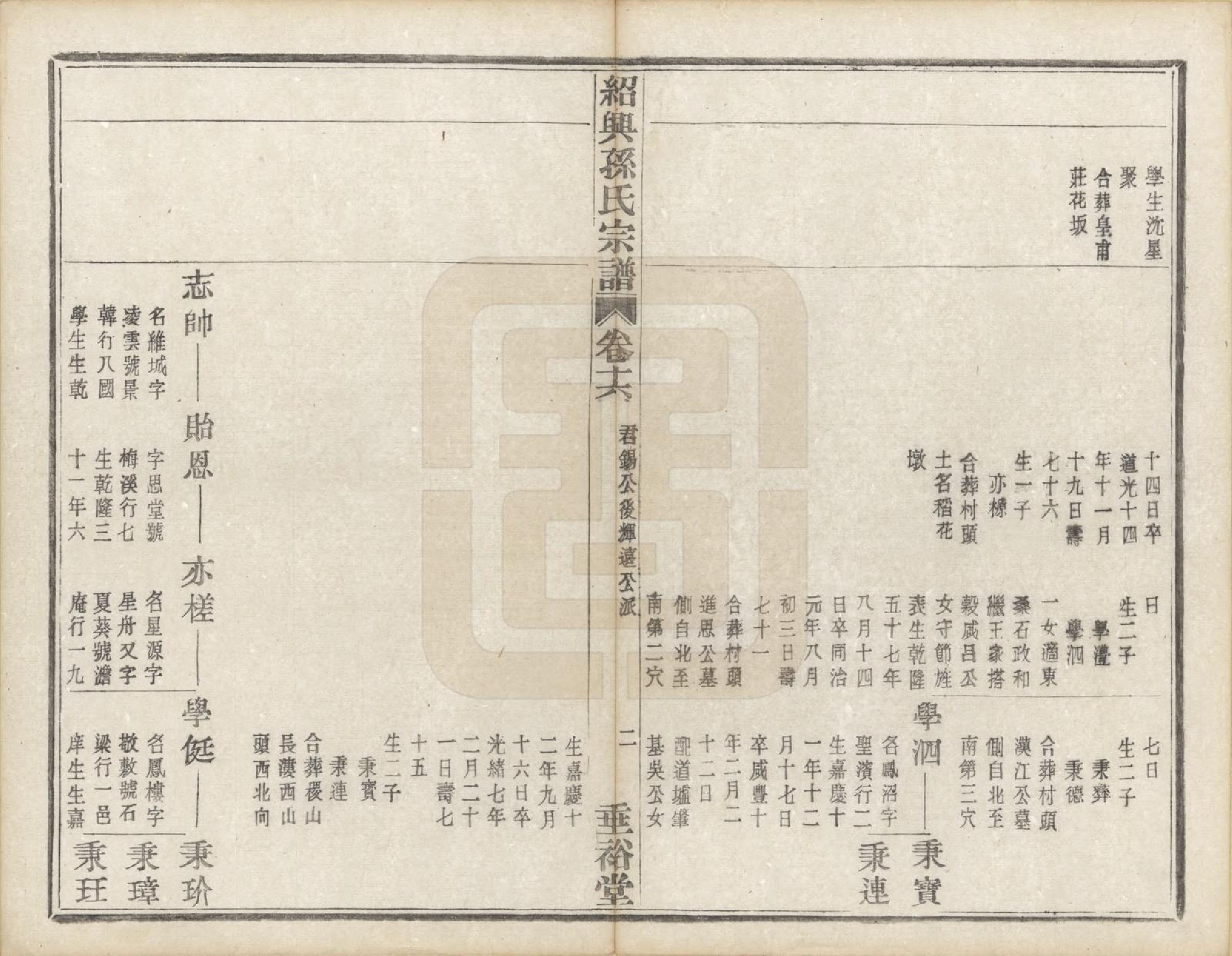 GTJP1358.孙.浙江绍兴.绍兴孙氏宗谱二十五卷.民国十三年（1924）_022.pdf_第3页