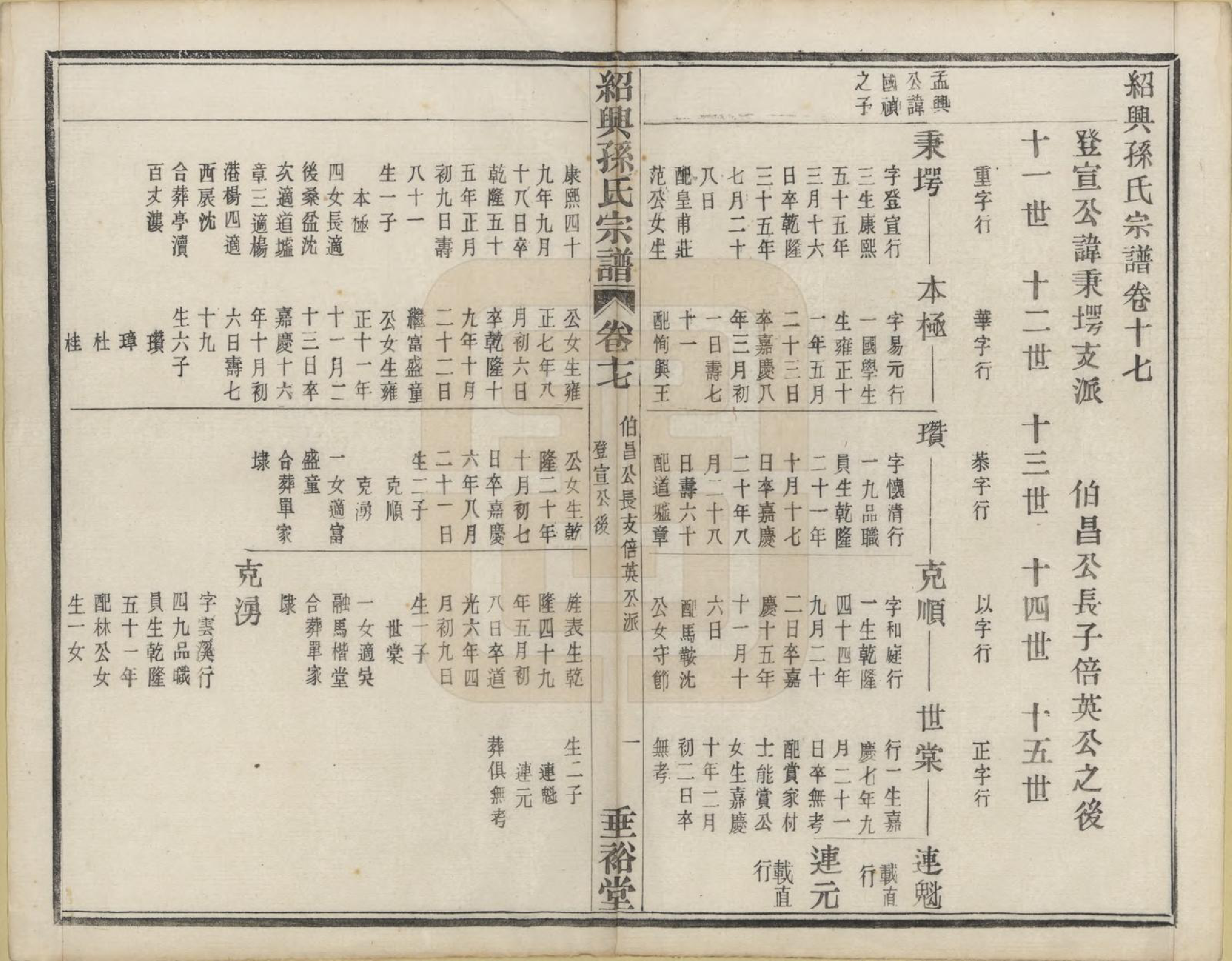 GTJP1358.孙.浙江绍兴.绍兴孙氏宗谱二十五卷.民国十三年（1924）_023.pdf_第3页