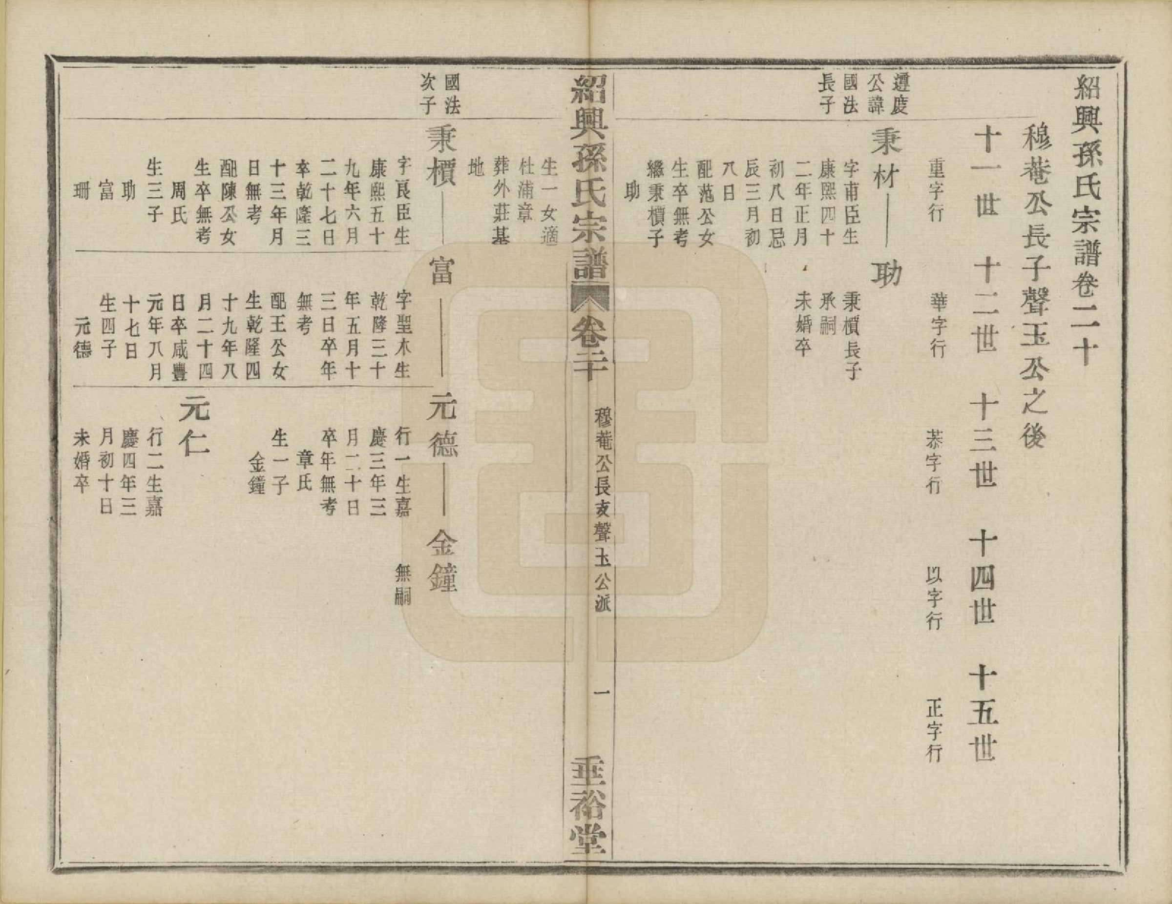 GTJP1358.孙.浙江绍兴.绍兴孙氏宗谱二十五卷.民国十三年（1924）_026.pdf_第2页