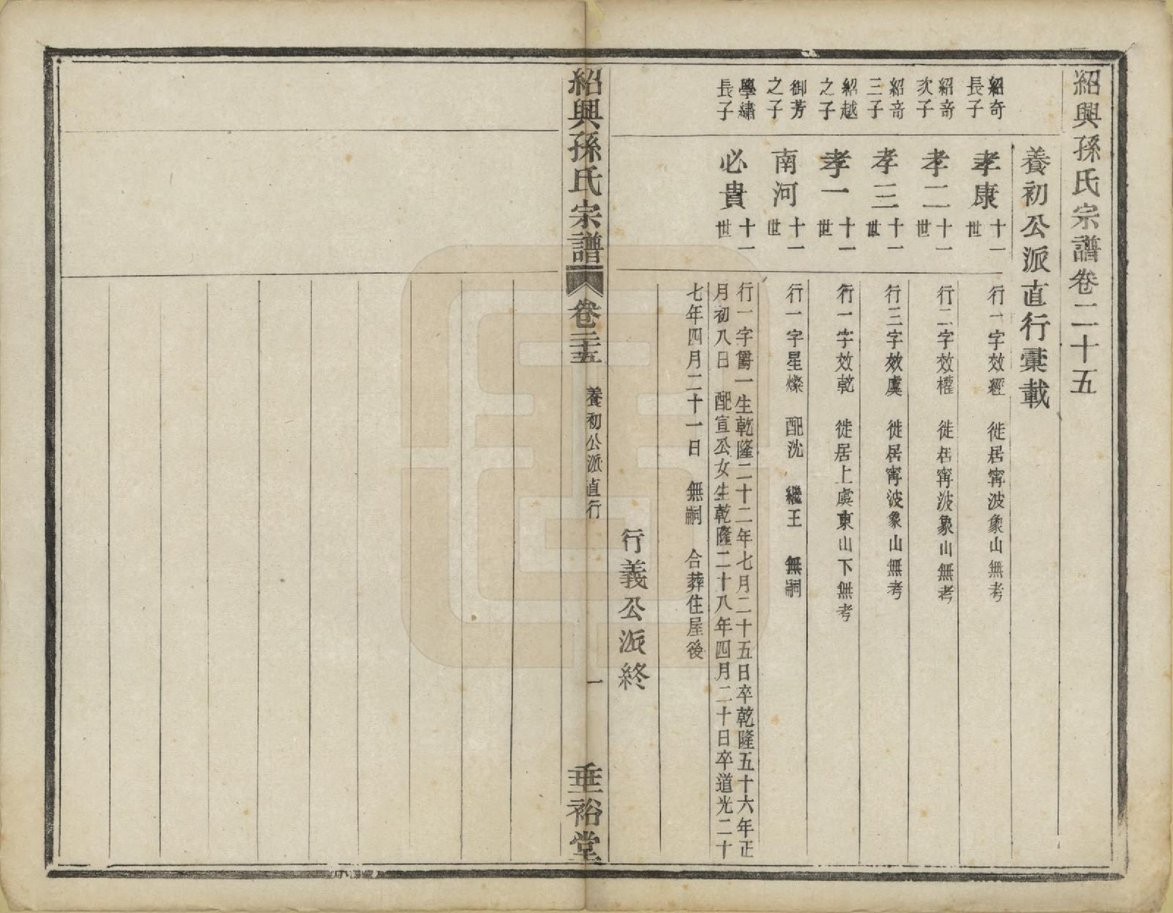 GTJP1358.孙.浙江绍兴.绍兴孙氏宗谱二十五卷.民国十三年（1924）_031.pdf_第2页