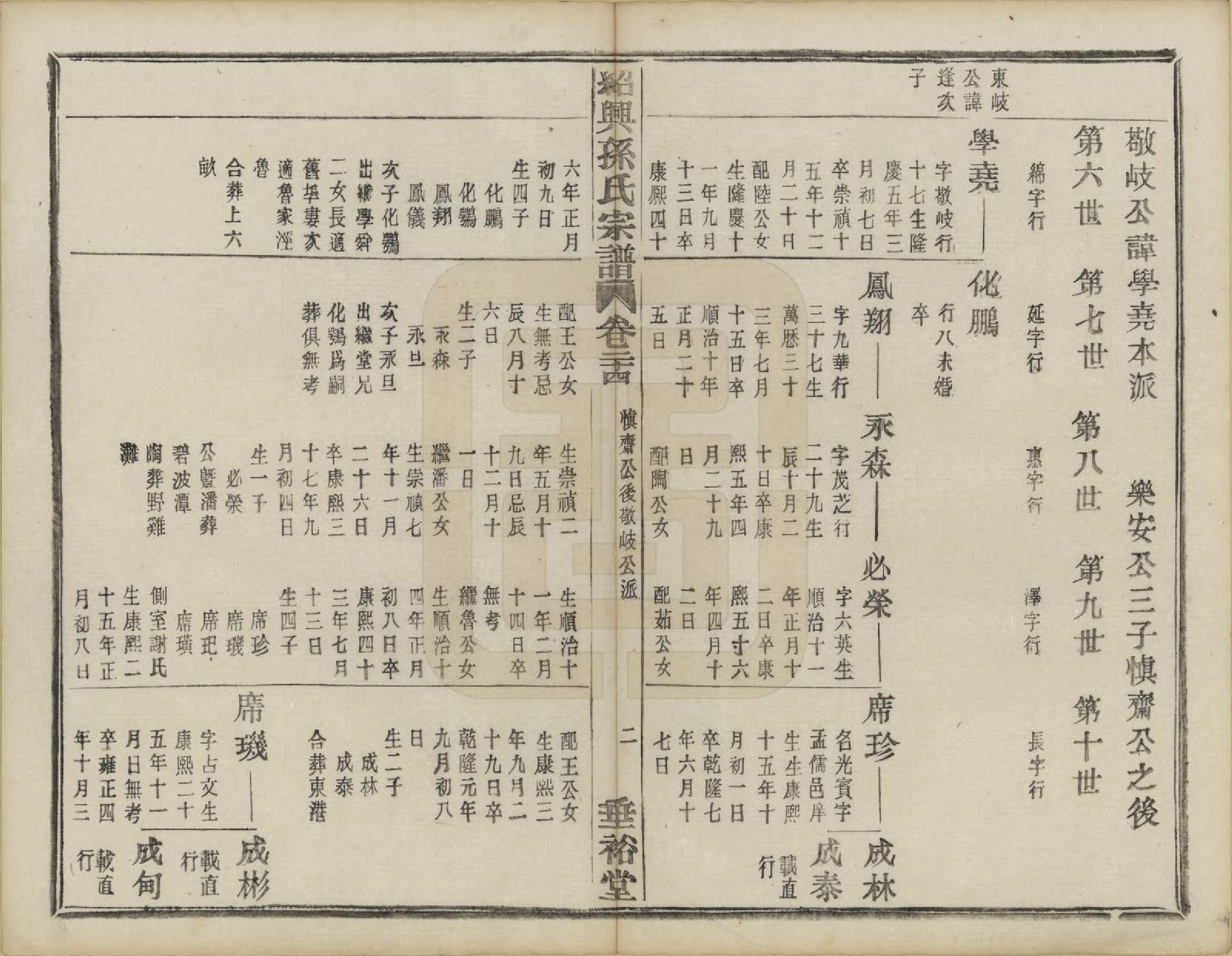 GTJP1358.孙.浙江绍兴.绍兴孙氏宗谱二十五卷.民国十三年（1924）_030.pdf_第3页