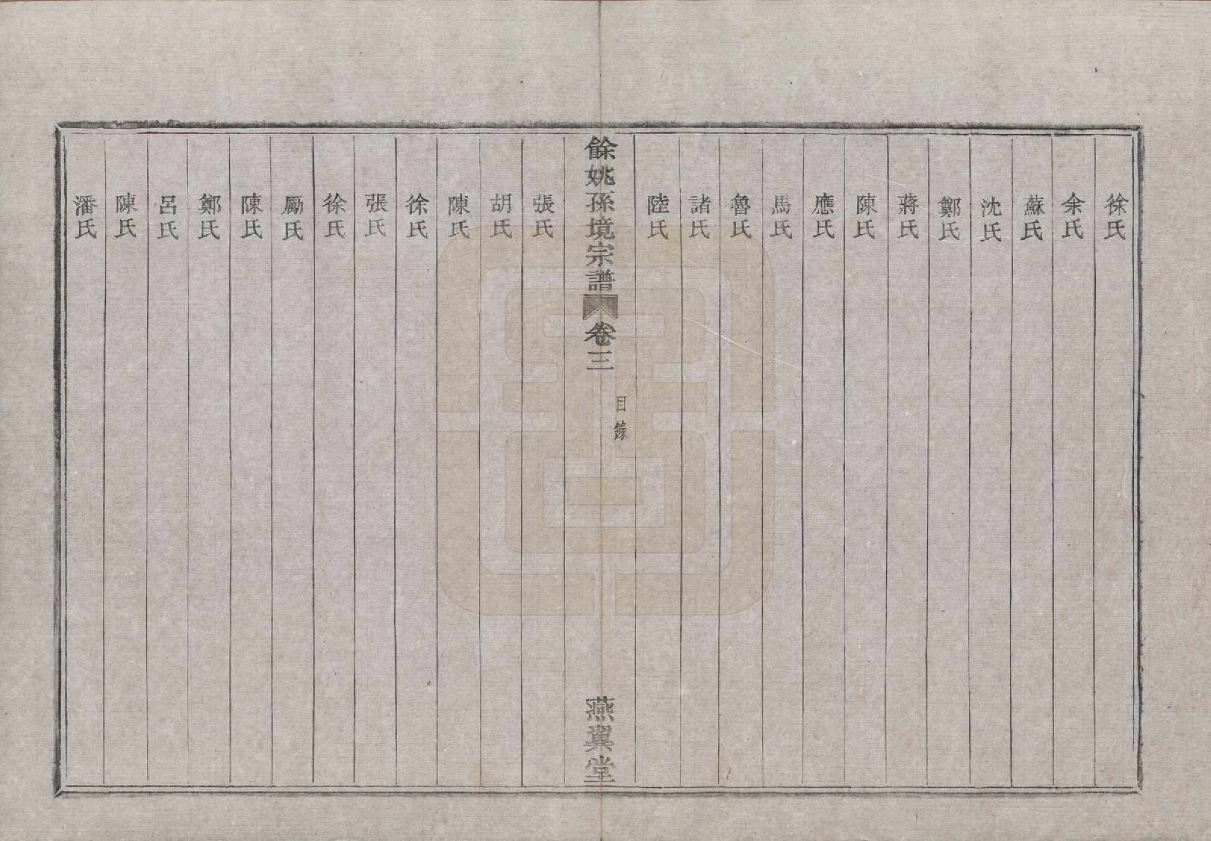 GTJP1364.孙.浙江余姚.余姚孙境宗谱.清光绪25年[1899]_003.pdf_第3页