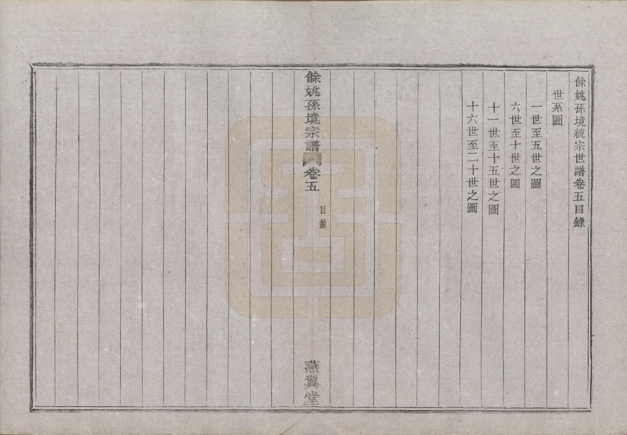 GTJP1364.孙.浙江余姚.余姚孙境宗谱.清光绪25年[1899]_005.pdf_第2页