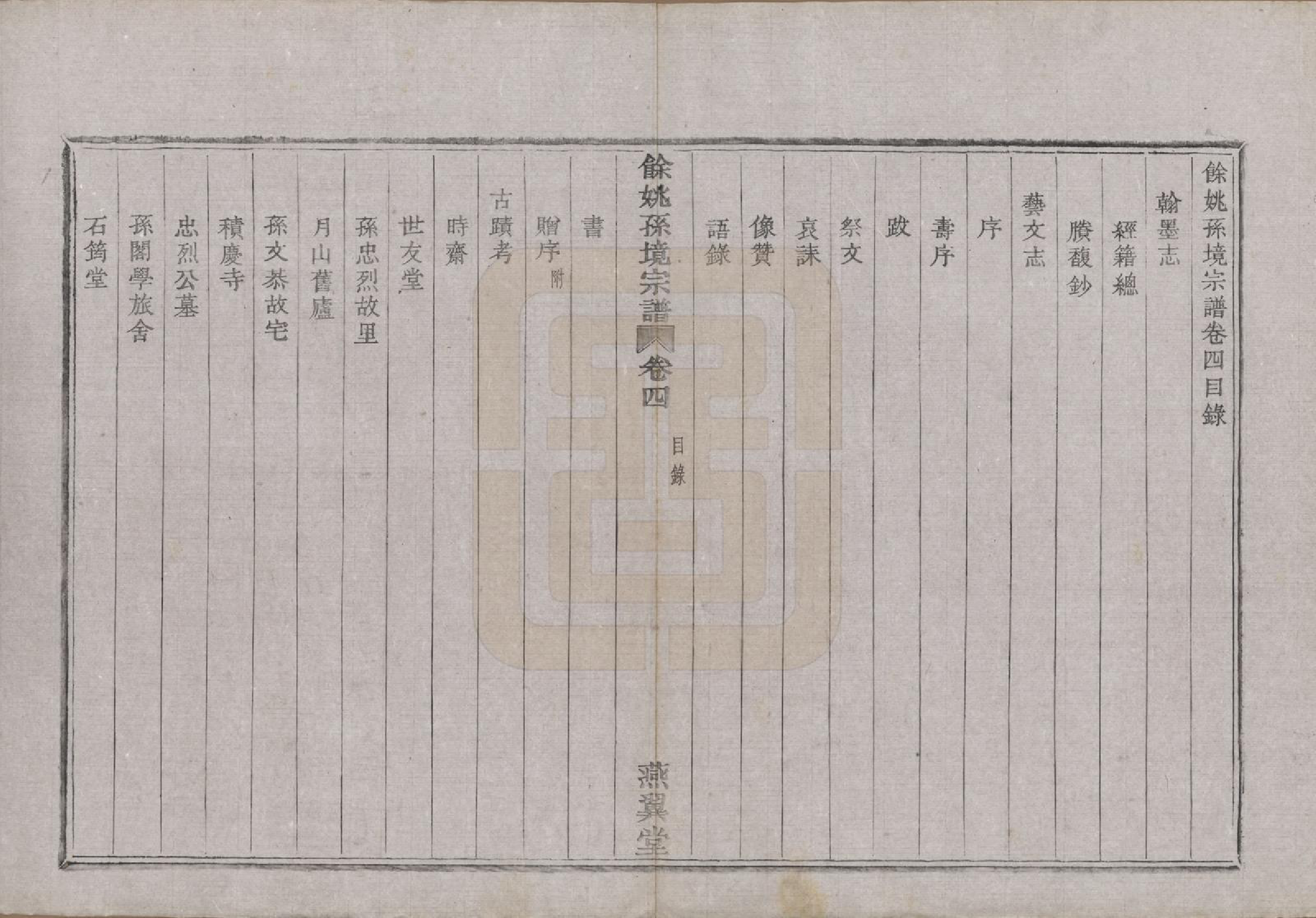 GTJP1364.孙.浙江余姚.余姚孙境宗谱.清光绪25年[1899]_004.pdf_第2页