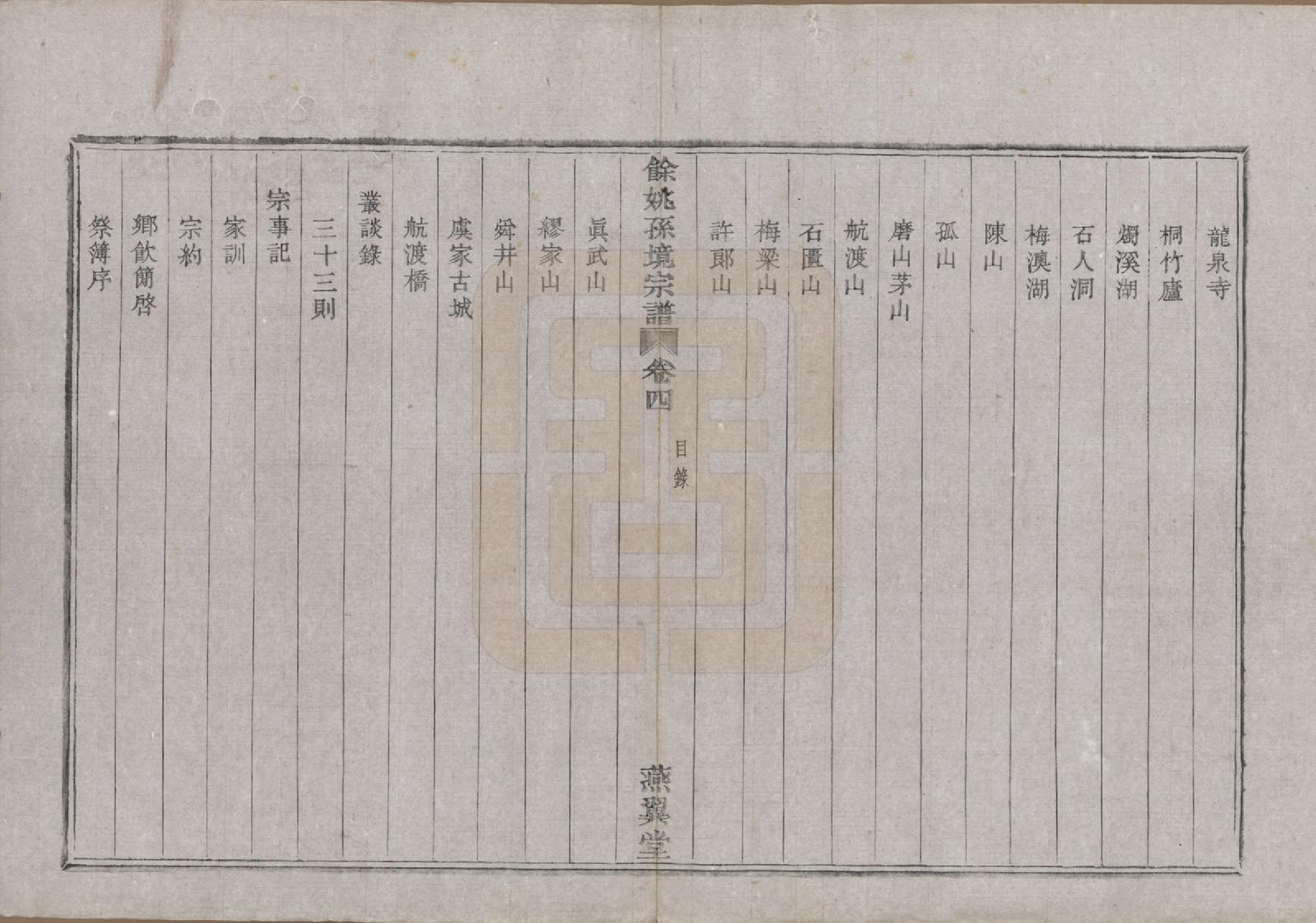 GTJP1364.孙.浙江余姚.余姚孙境宗谱.清光绪25年[1899]_004.pdf_第3页