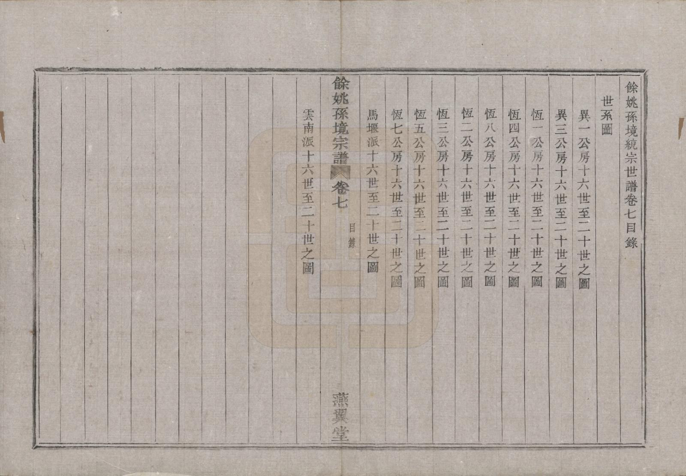 GTJP1364.孙.浙江余姚.余姚孙境宗谱.清光绪25年[1899]_007.pdf_第2页