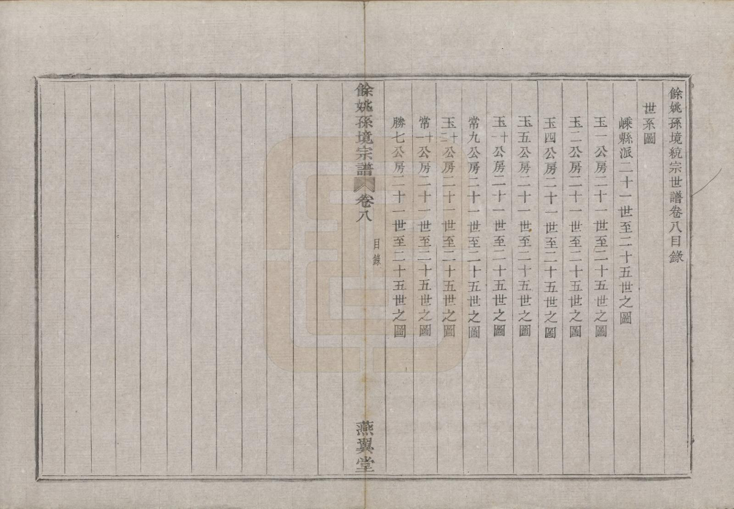 GTJP1364.孙.浙江余姚.余姚孙境宗谱.清光绪25年[1899]_008.pdf_第2页