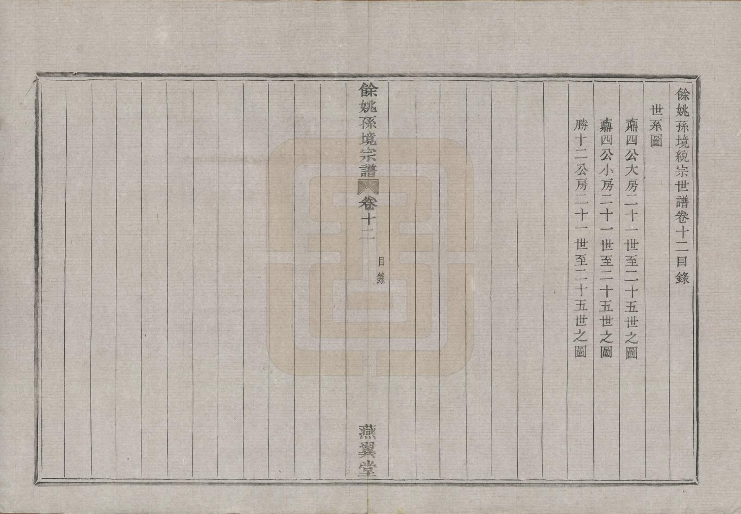 GTJP1364.孙.浙江余姚.余姚孙境宗谱.清光绪25年[1899]_012.pdf_第1页