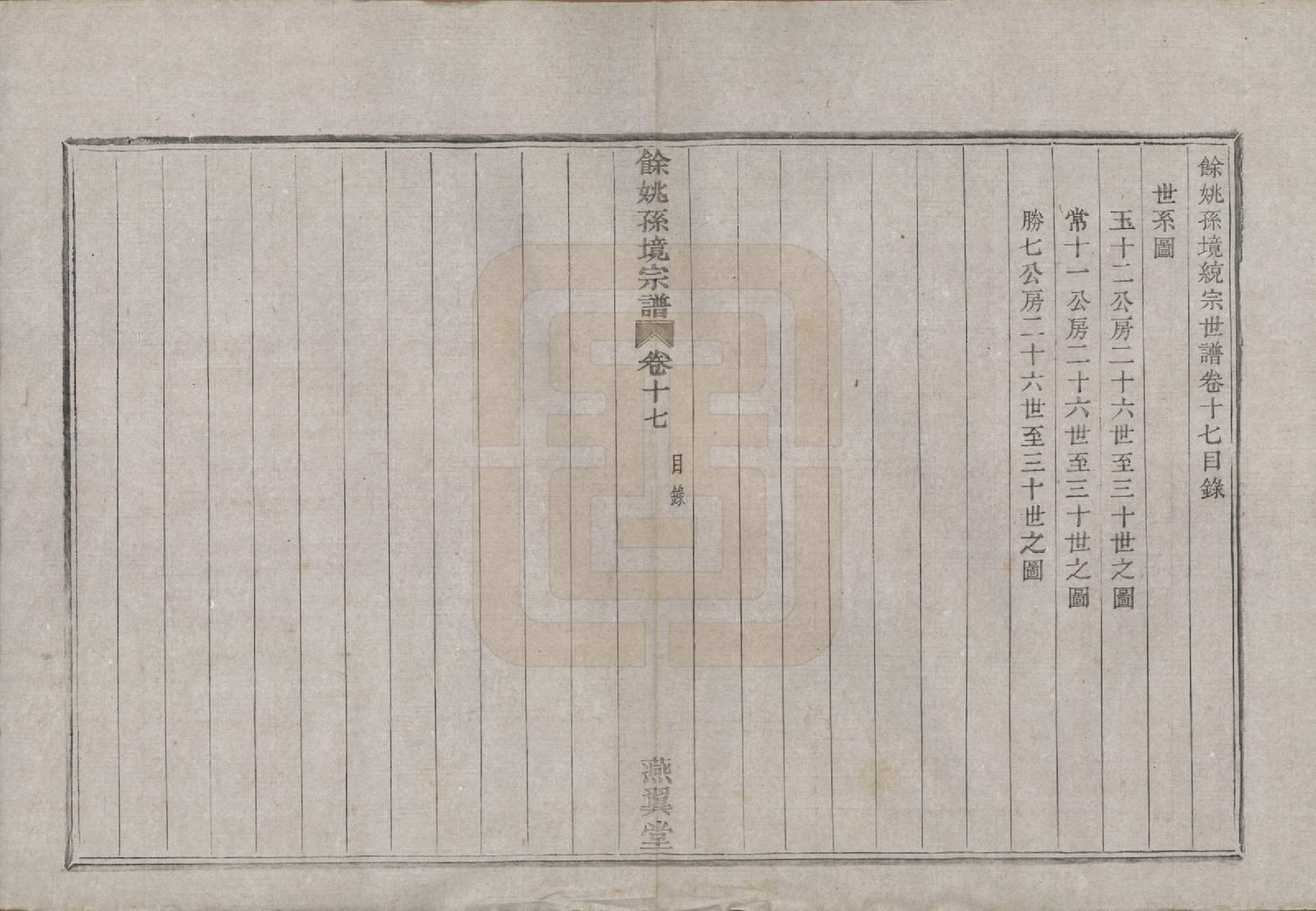 GTJP1364.孙.浙江余姚.余姚孙境宗谱.清光绪25年[1899]_017.pdf_第2页