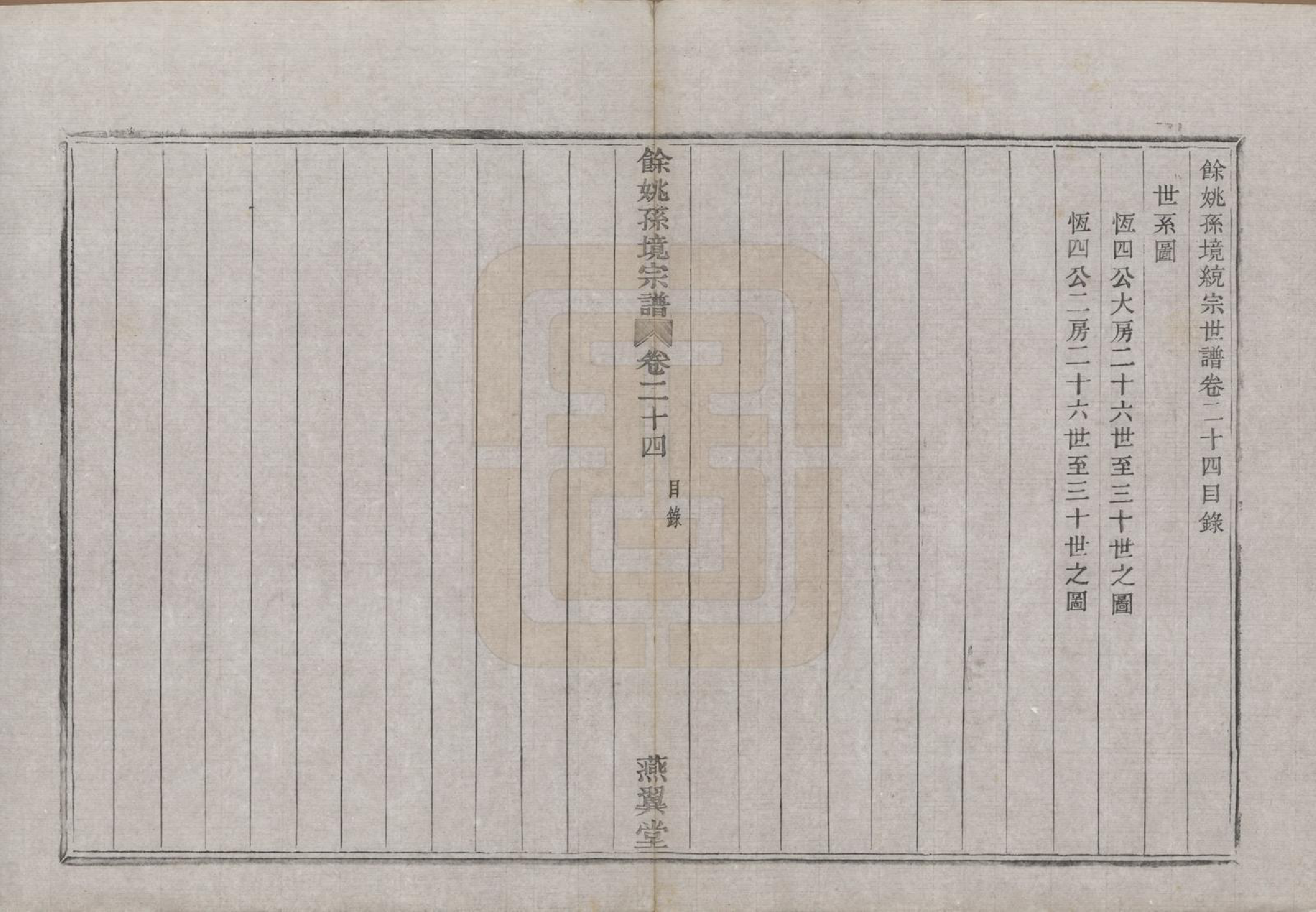 GTJP1364.孙.浙江余姚.余姚孙境宗谱.清光绪25年[1899]_024.pdf_第2页