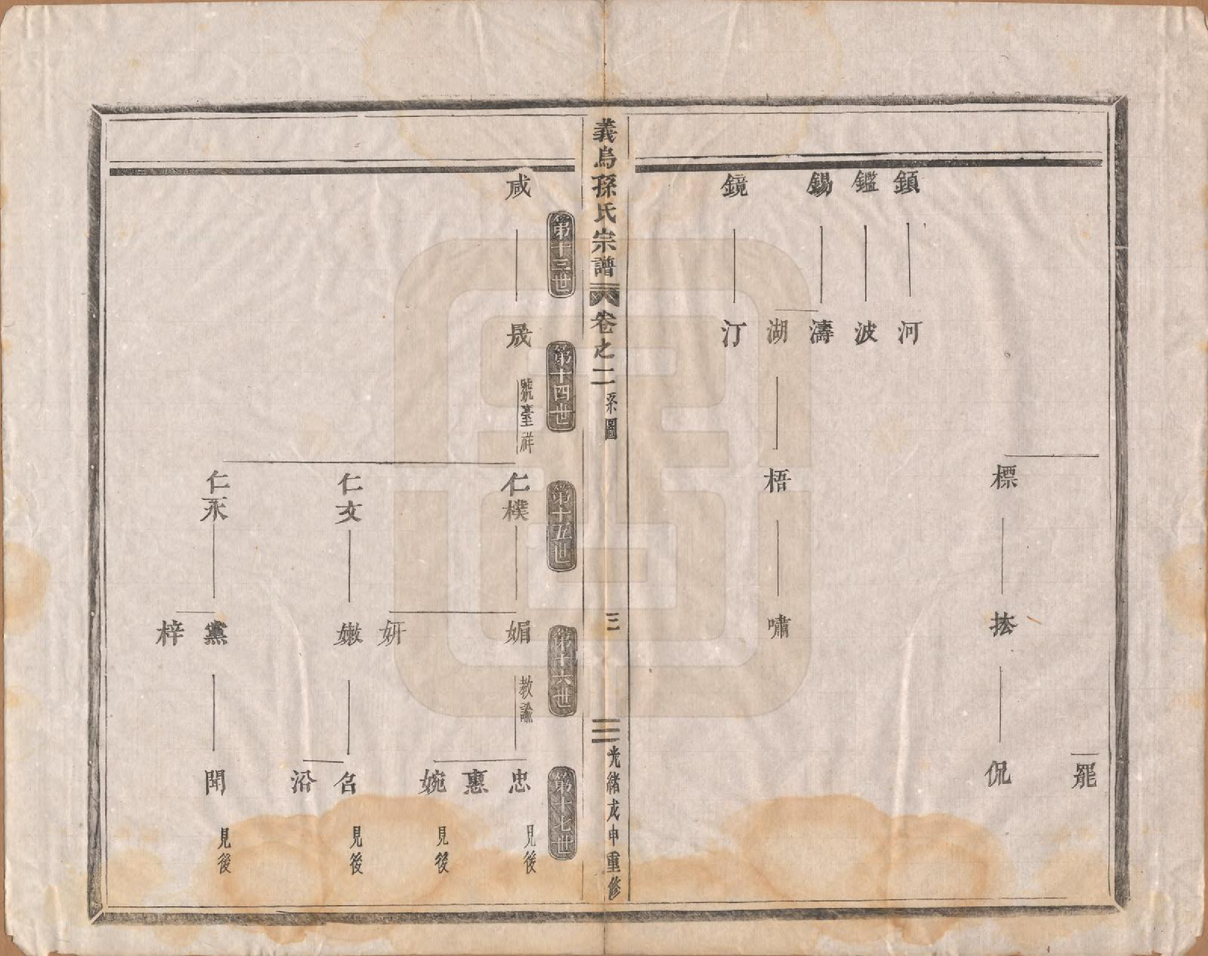 GTJP1371.孙.浙江义鸟.义乌孙氏宗谱十卷.清宣统三年（1911）_002.pdf_第3页