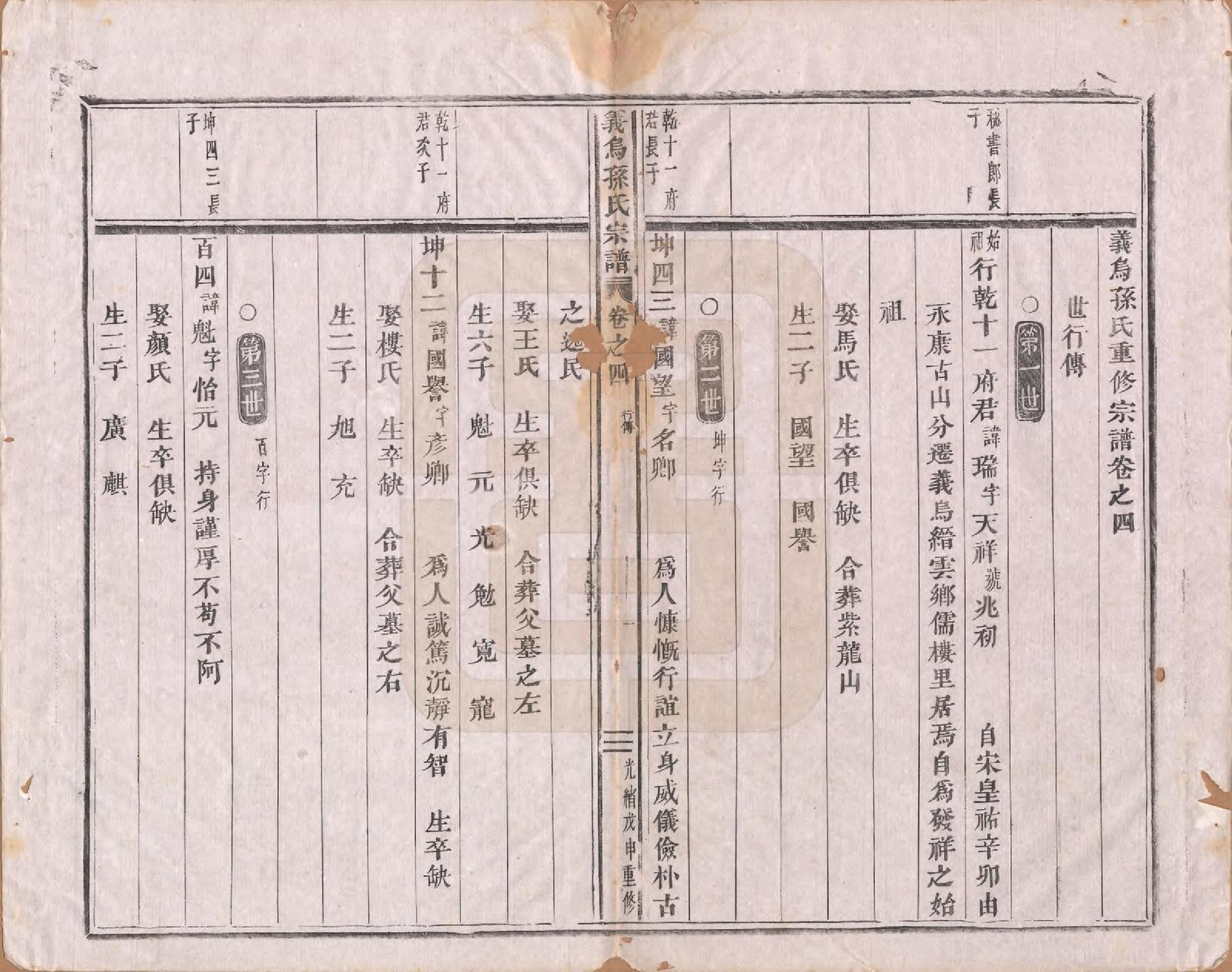 GTJP1371.孙.浙江义鸟.义乌孙氏宗谱十卷.清宣统三年（1911）_004.pdf_第1页