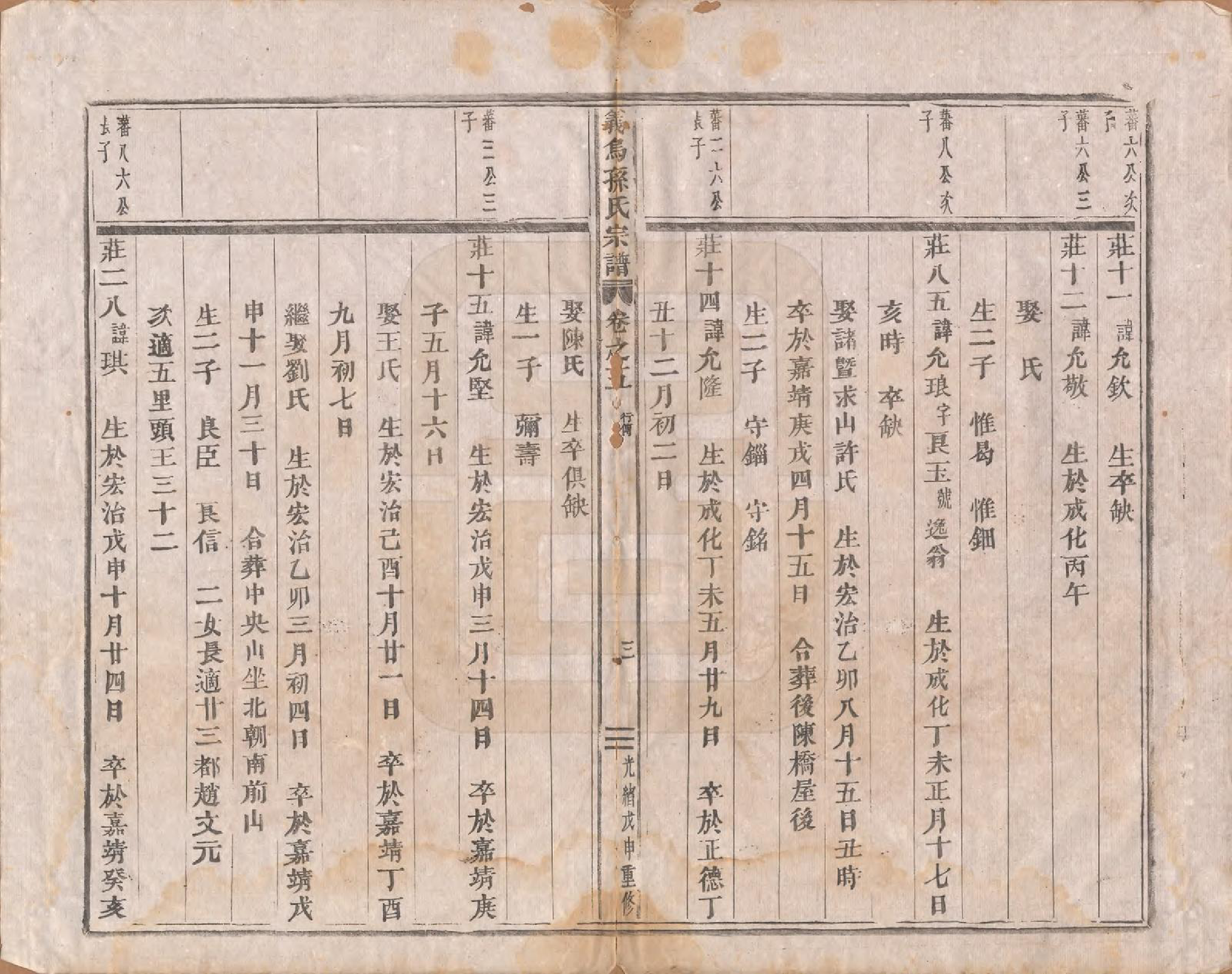 GTJP1371.孙.浙江义鸟.义乌孙氏宗谱十卷.清宣统三年（1911）_005.pdf_第3页