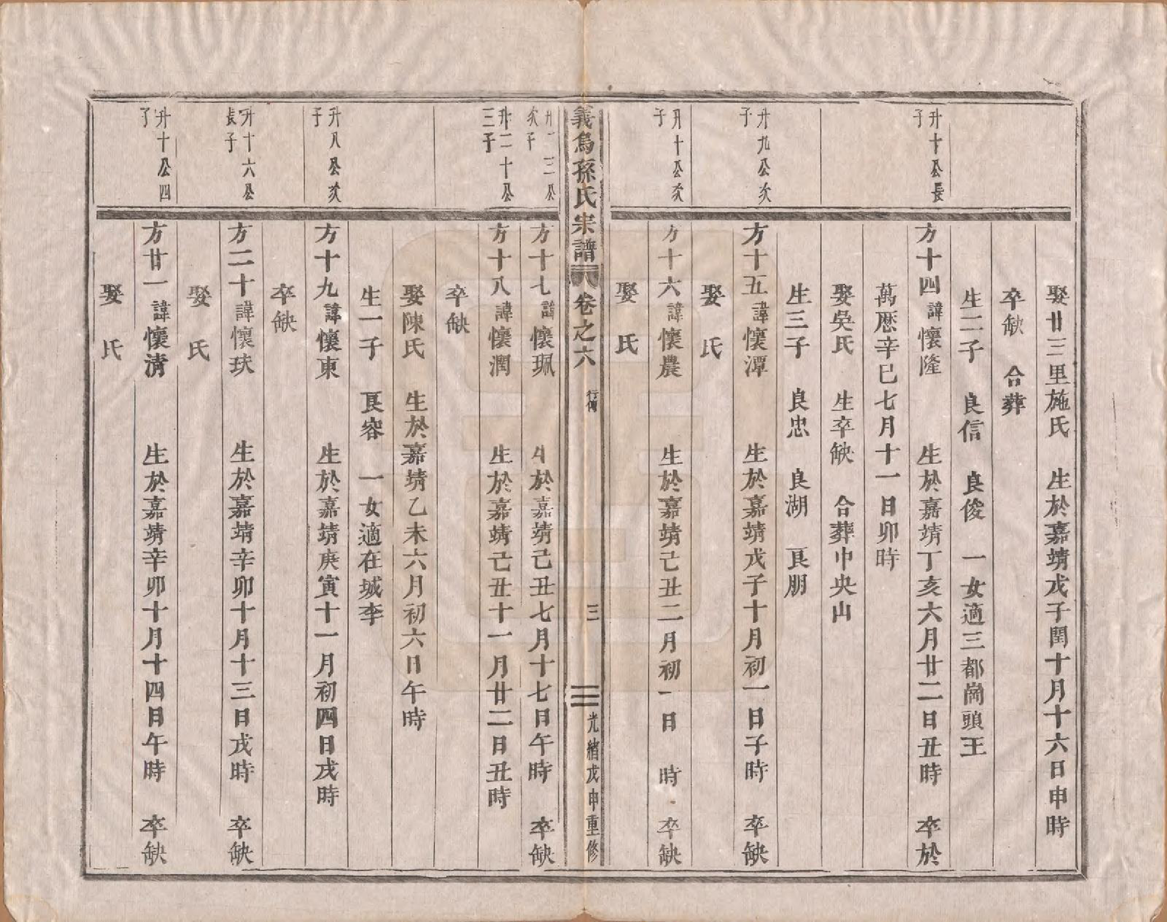 GTJP1371.孙.浙江义鸟.义乌孙氏宗谱十卷.清宣统三年（1911）_006.pdf_第3页