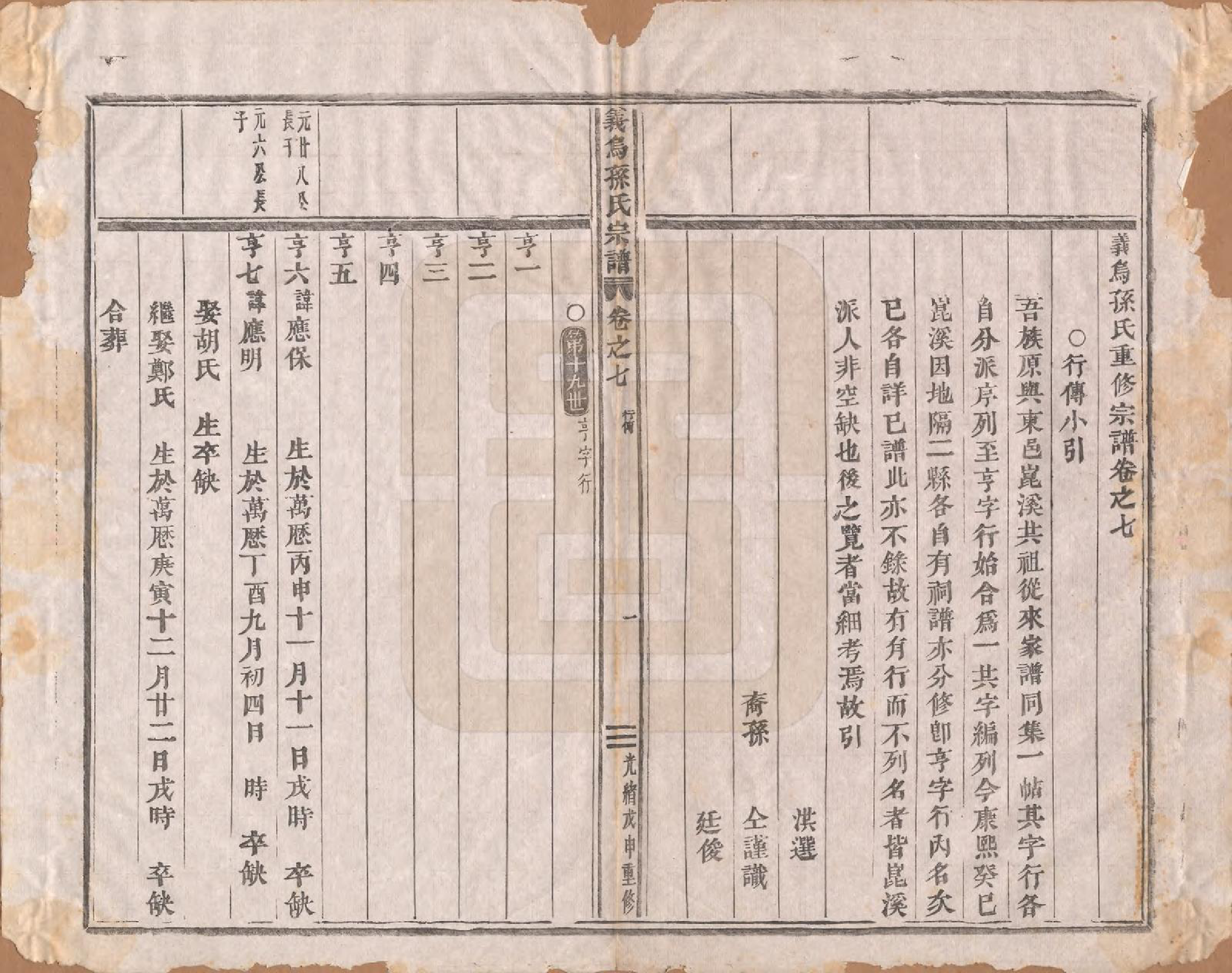 GTJP1371.孙.浙江义鸟.义乌孙氏宗谱十卷.清宣统三年（1911）_007.pdf_第1页