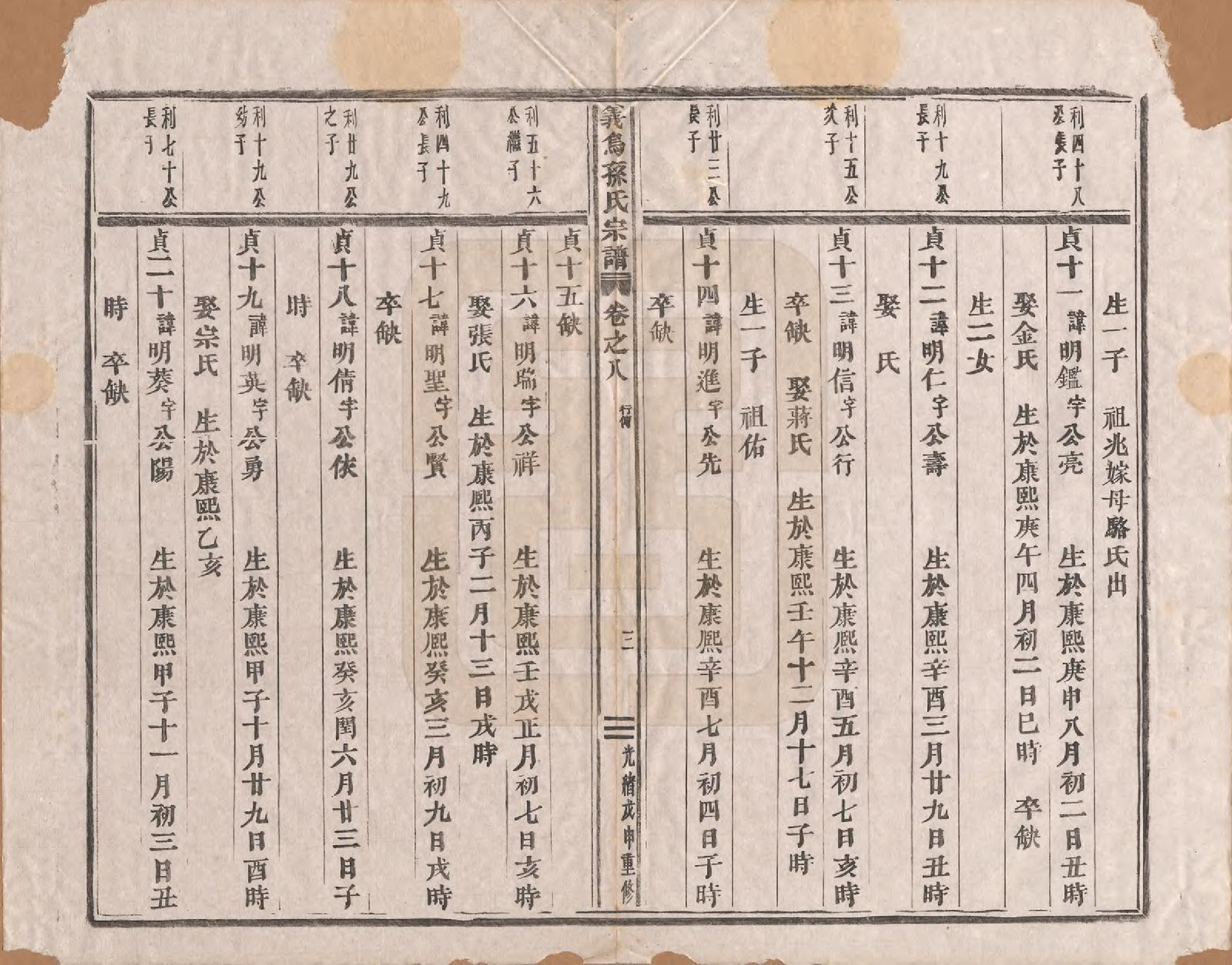 GTJP1371.孙.浙江义鸟.义乌孙氏宗谱十卷.清宣统三年（1911）_008.pdf_第3页