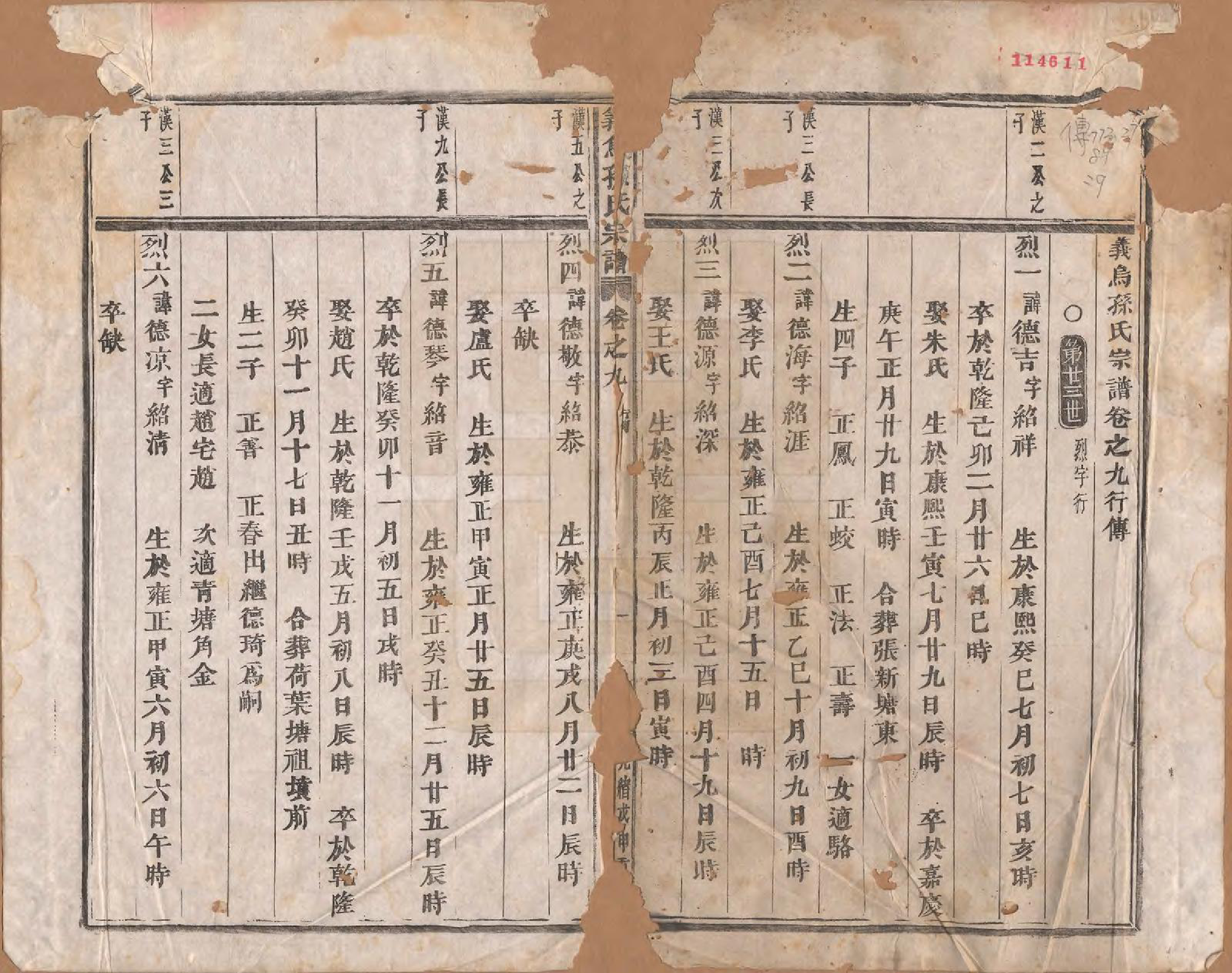 GTJP1371.孙.浙江义鸟.义乌孙氏宗谱十卷.清宣统三年（1911）_009.pdf_第1页