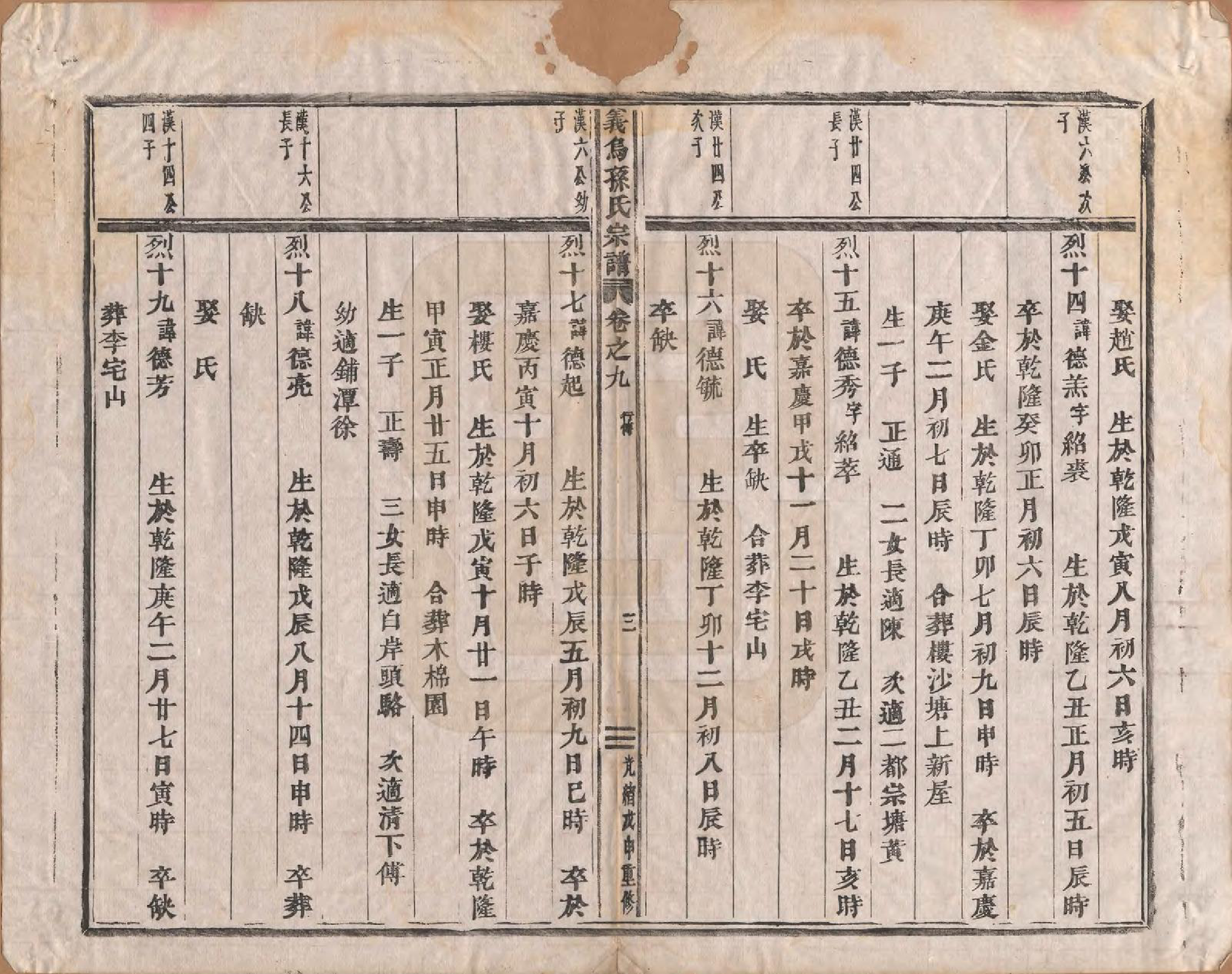 GTJP1371.孙.浙江义鸟.义乌孙氏宗谱十卷.清宣统三年（1911）_009.pdf_第3页