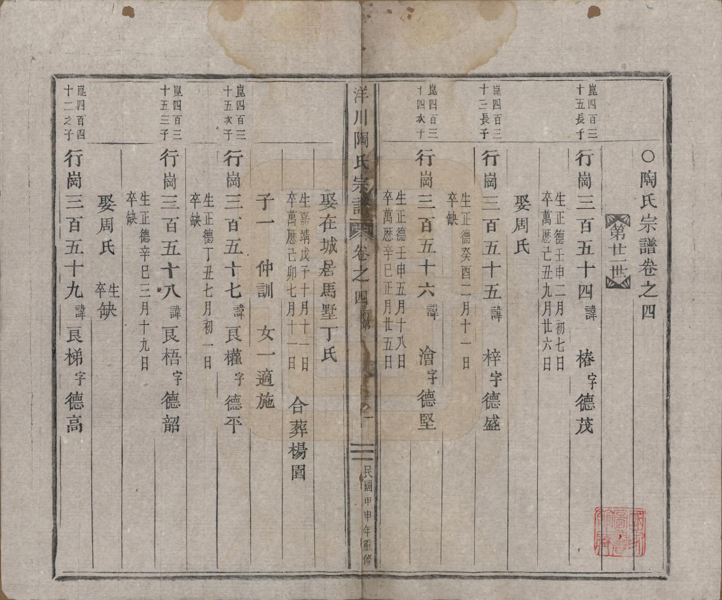 GTJP1414.陶.浙江缙云.洋川浔阳郡陶氏宗谱.民国33年[1944]_004.pdf_第1页